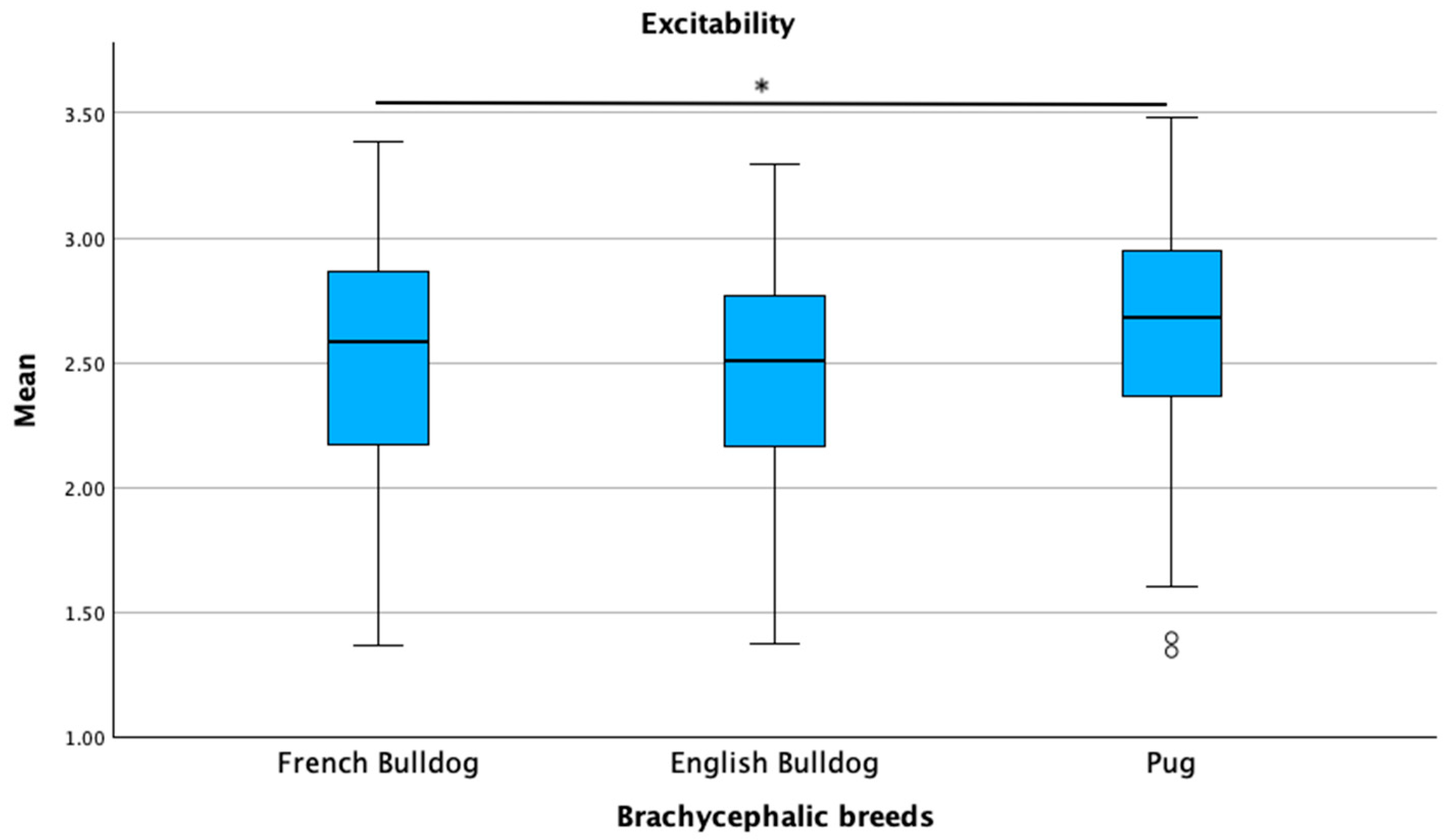 Animals 15 01496 g011