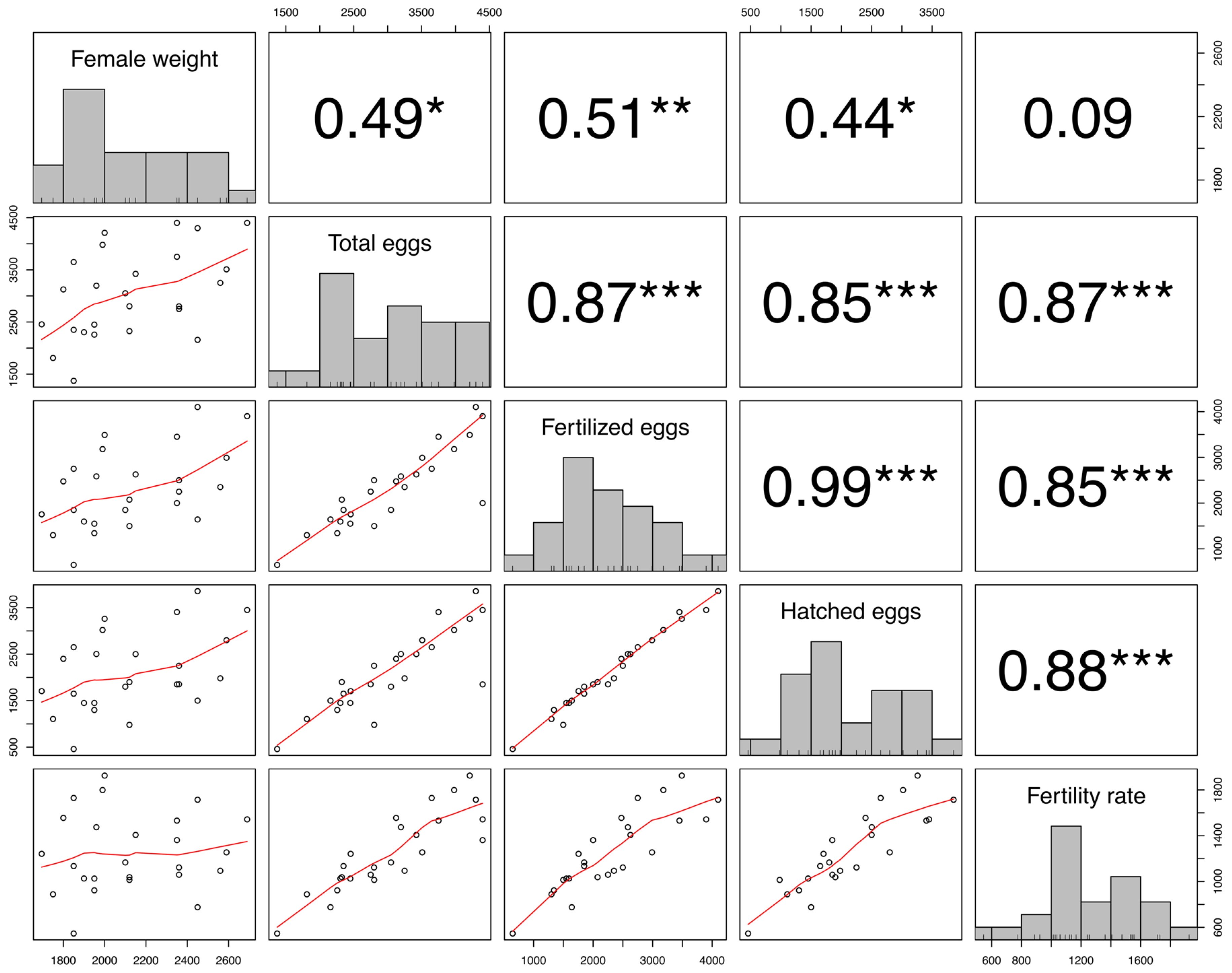 Animals 15 01506 g004