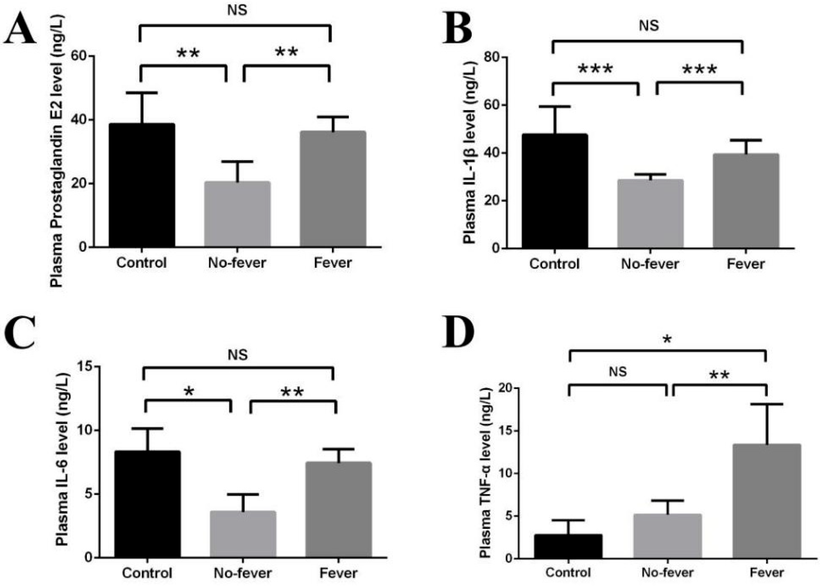 Animals 15 01509 g005