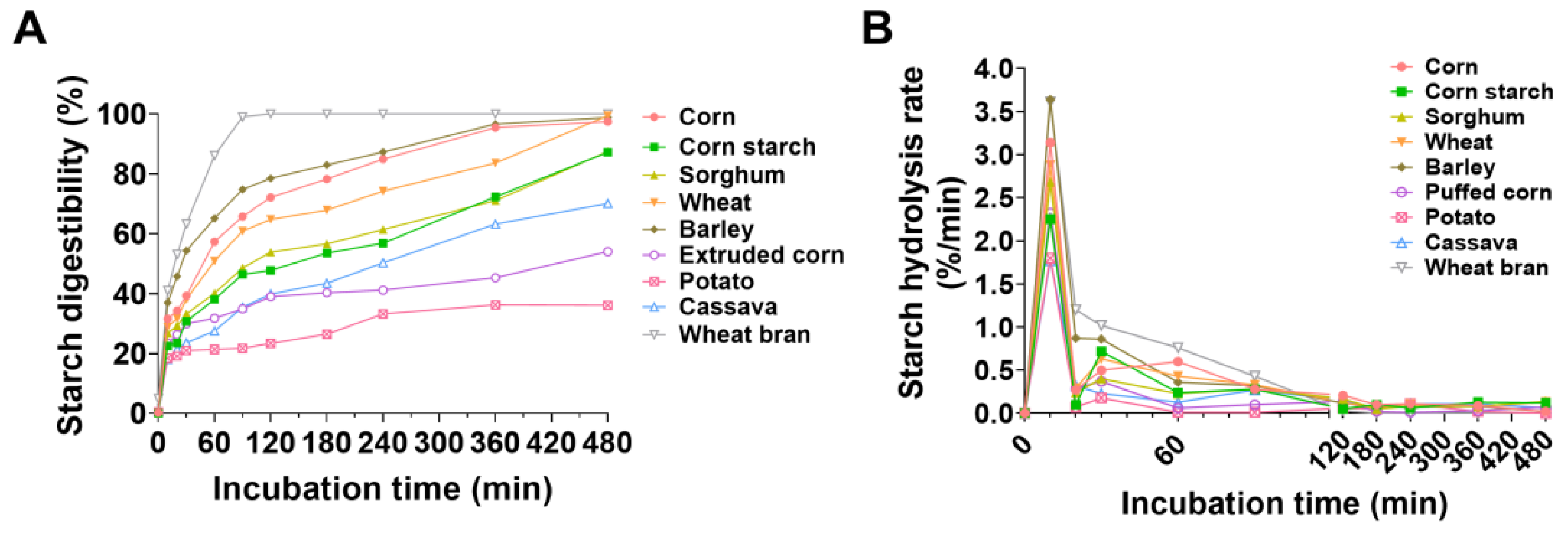 Animals 15 01510 g001
