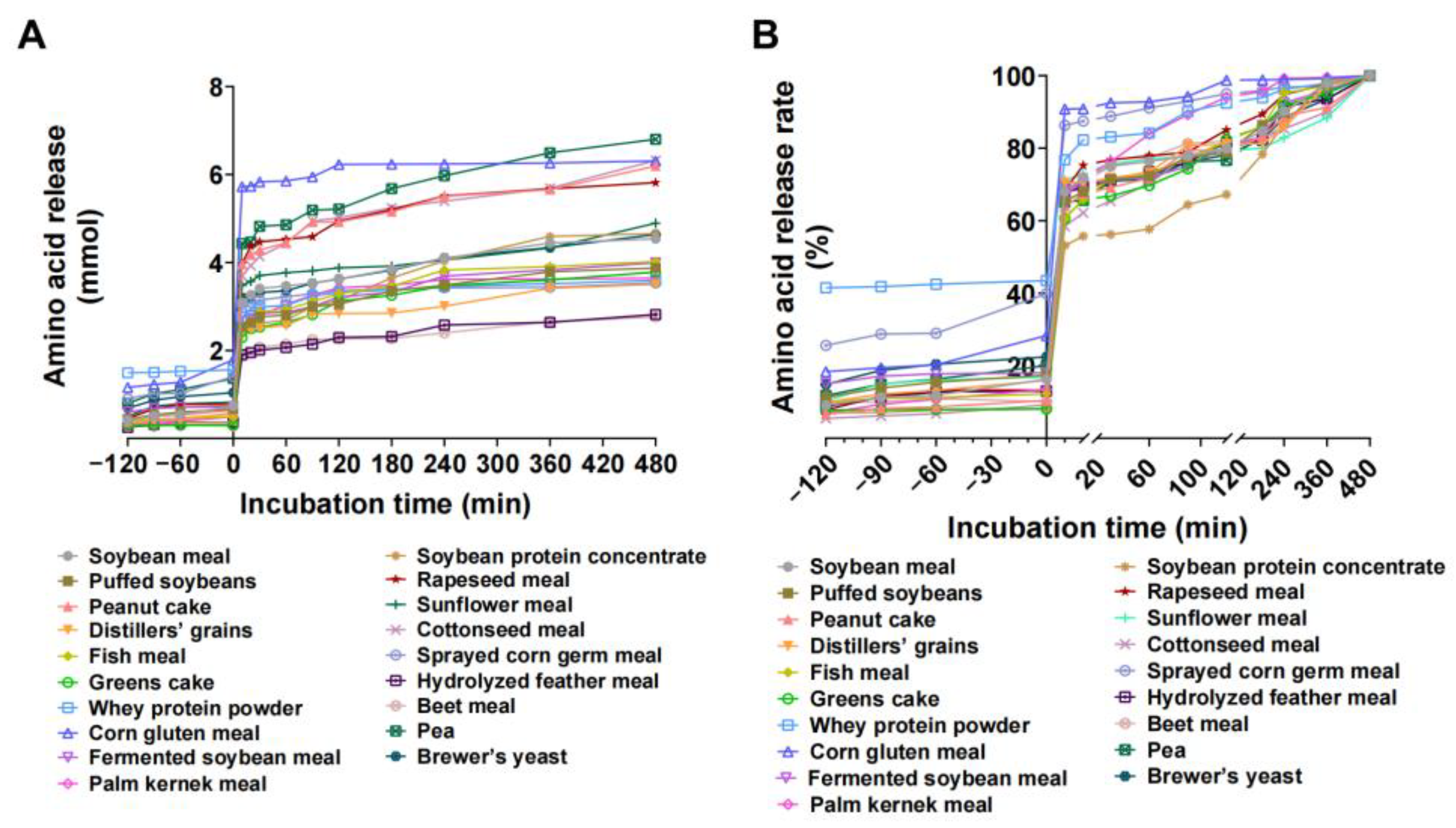 Animals 15 01510 g002