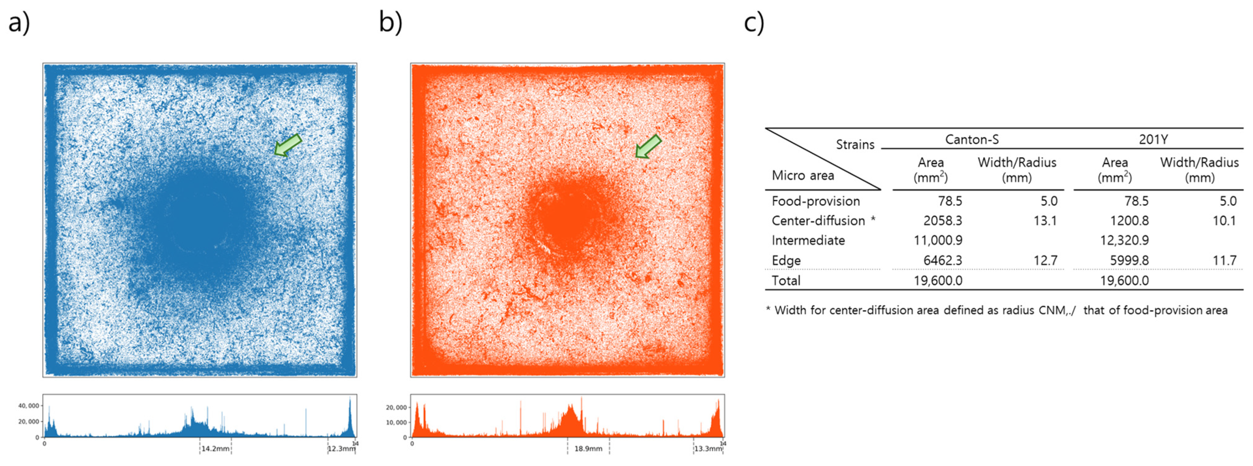 Animals 15 01515 g002