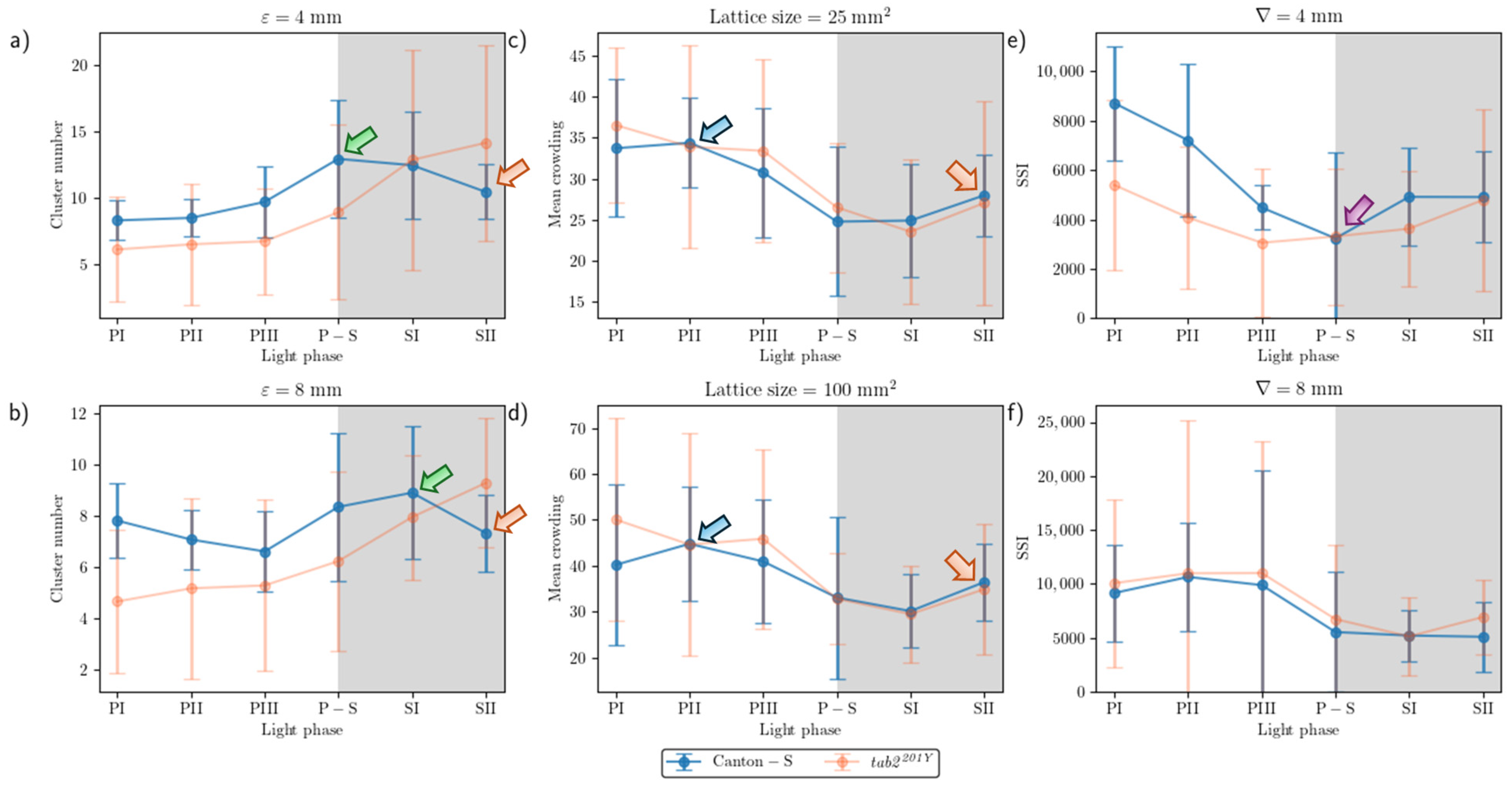 Animals 15 01515 g006