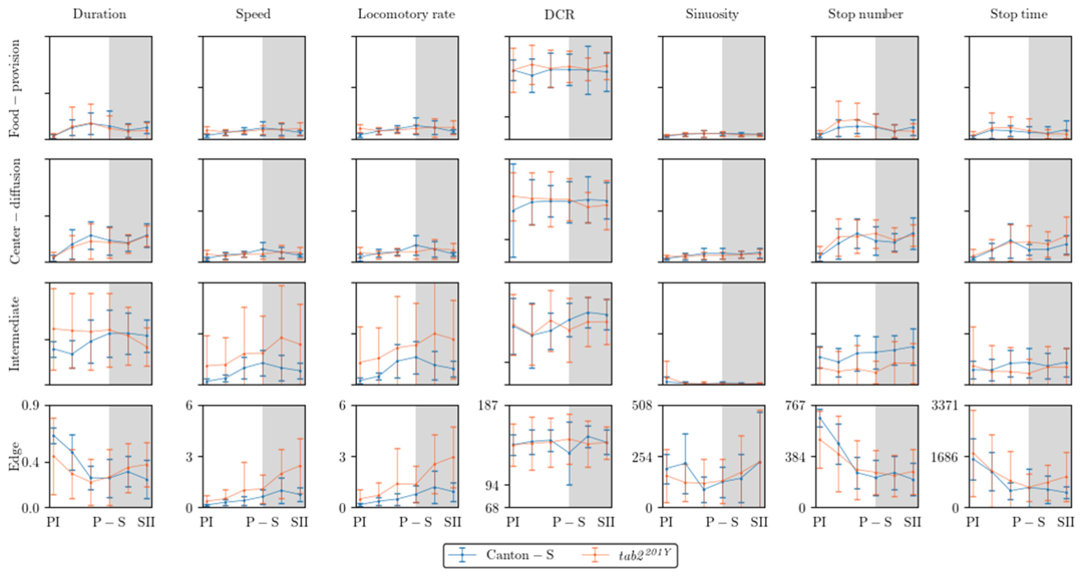 Animals 15 01515 g008