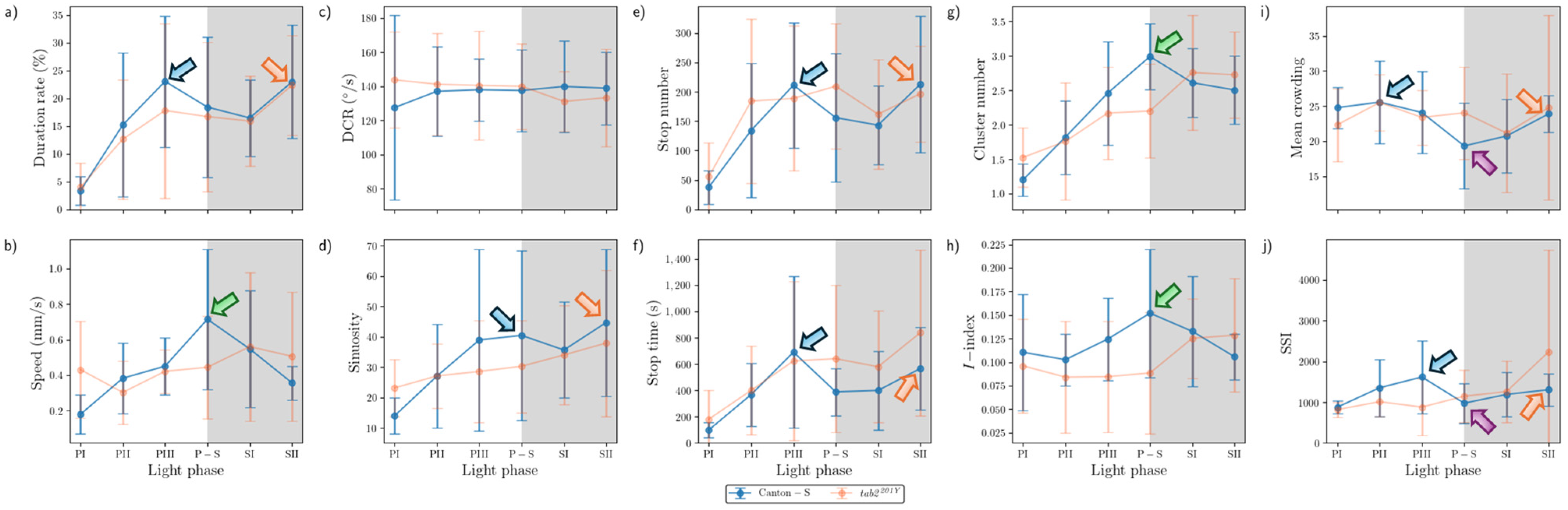 Animals 15 01515 g011