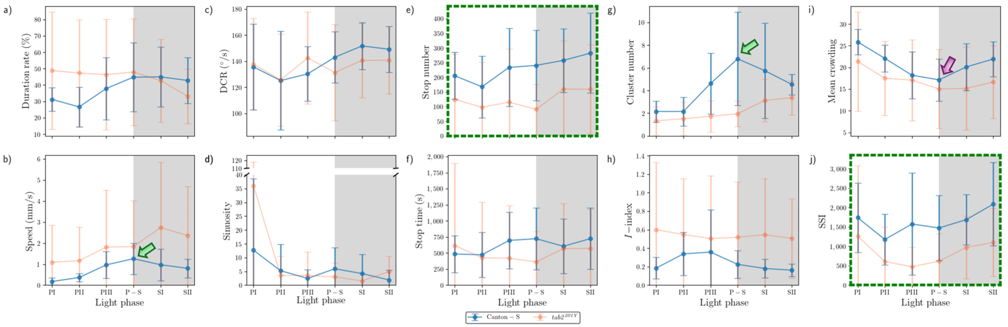 Animals 15 01515 g012