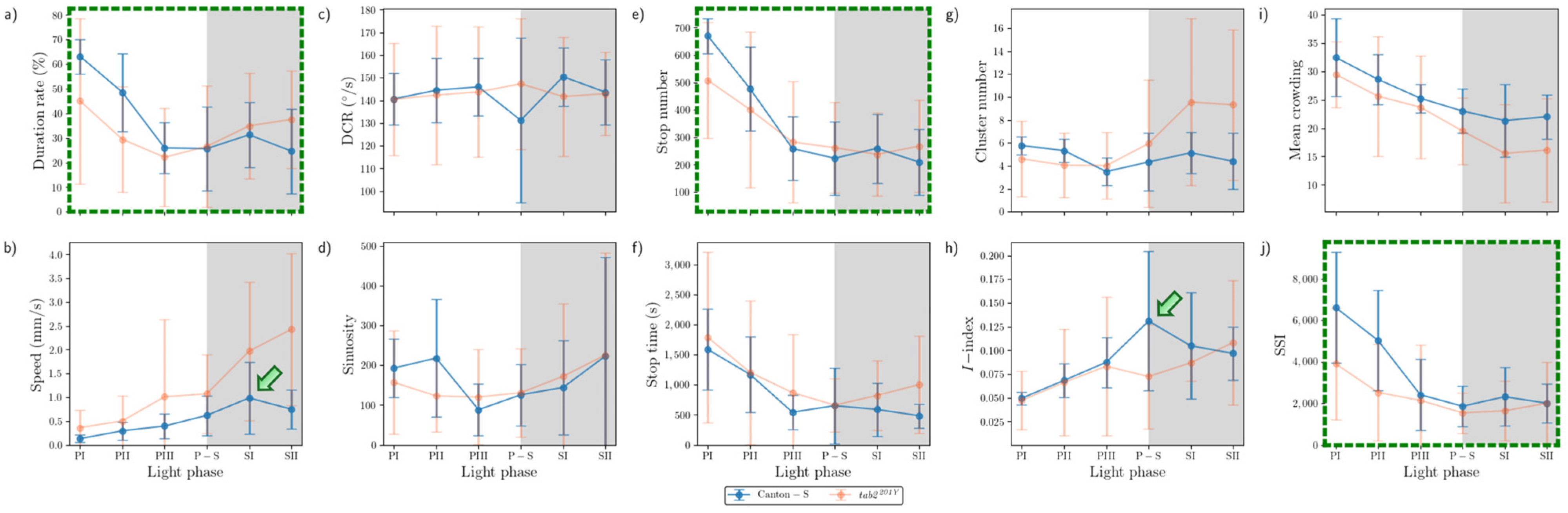 Animals 15 01515 g013