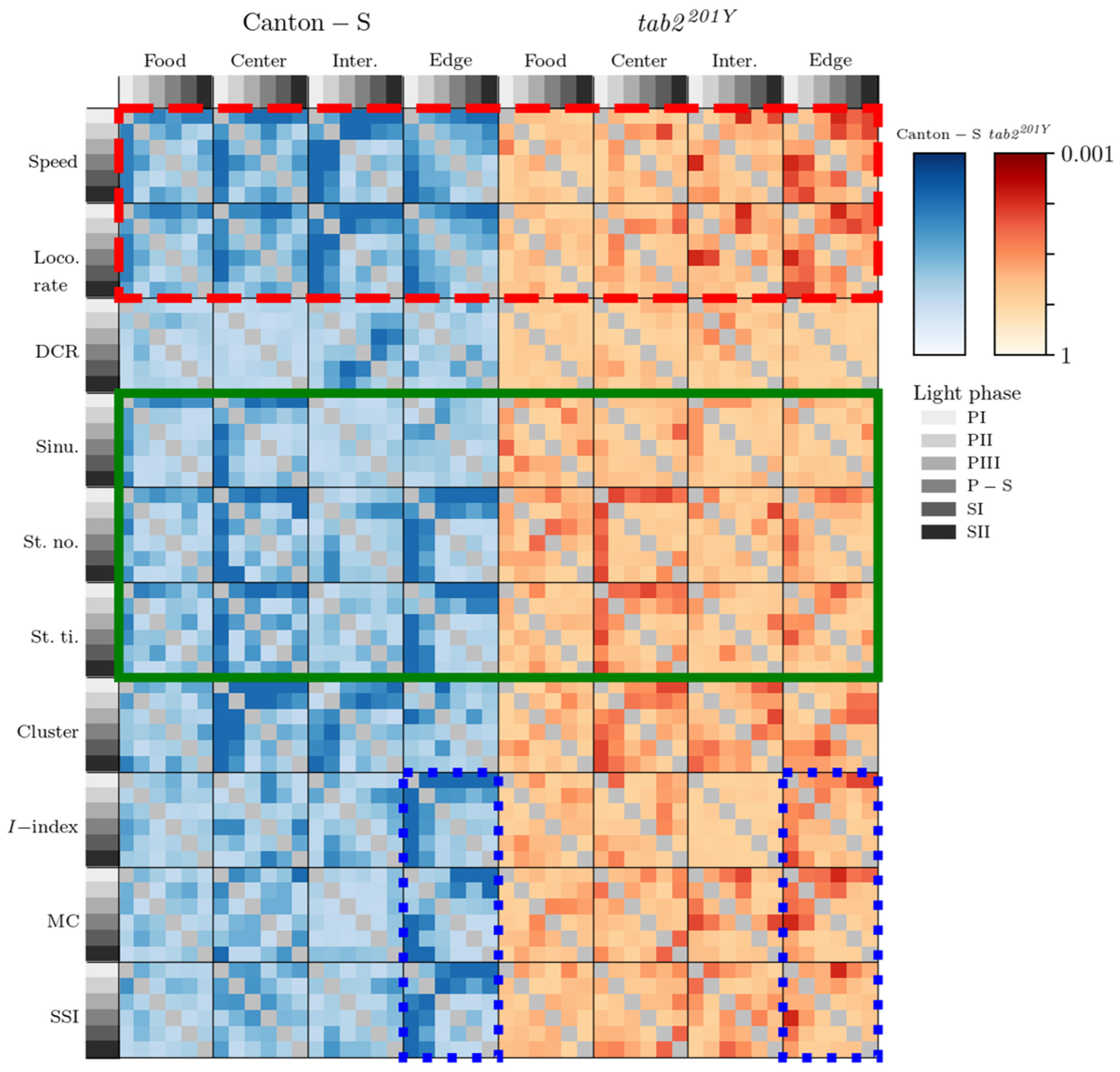 Animals 15 01515 g016