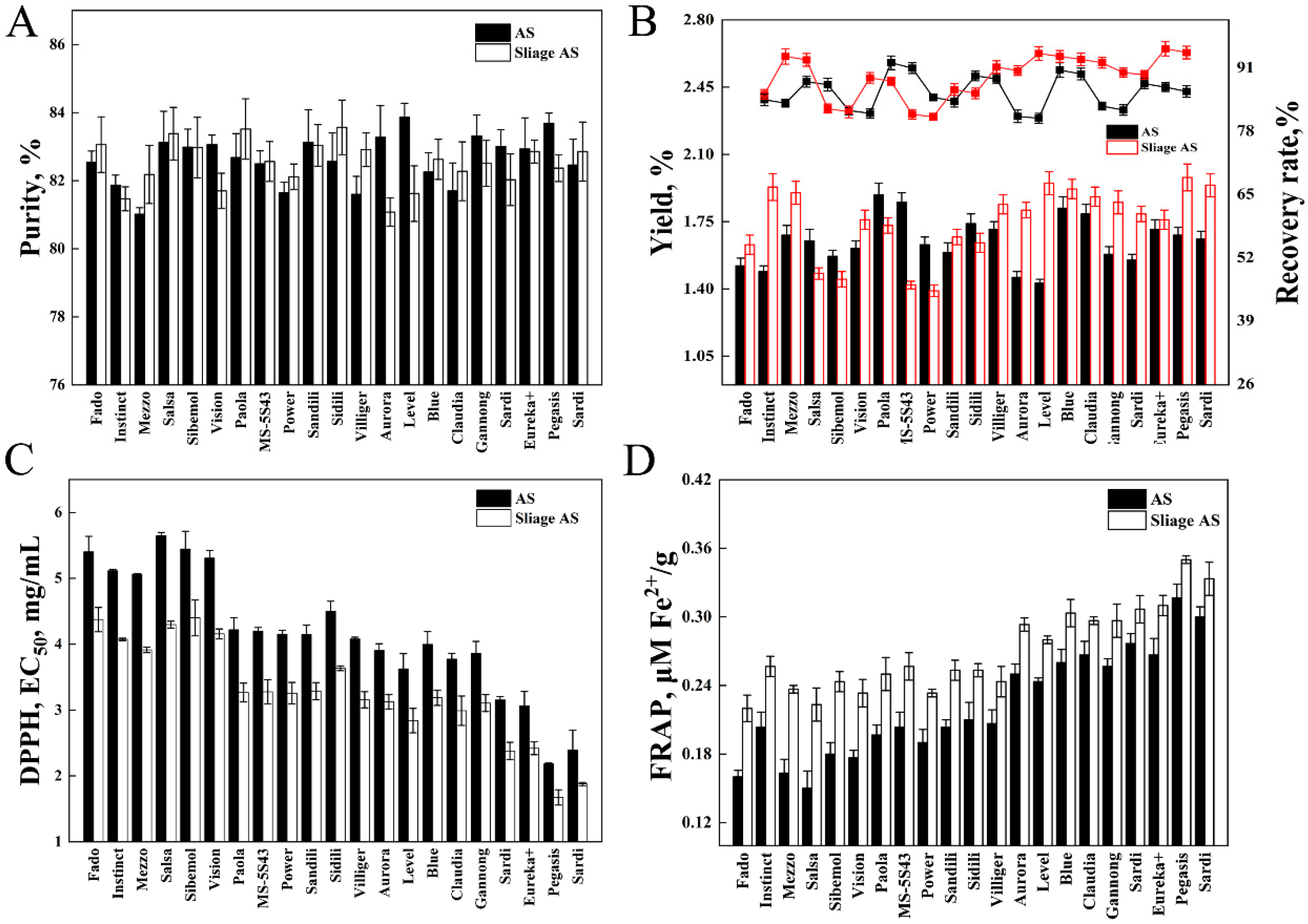 Animals 15 01516 g001