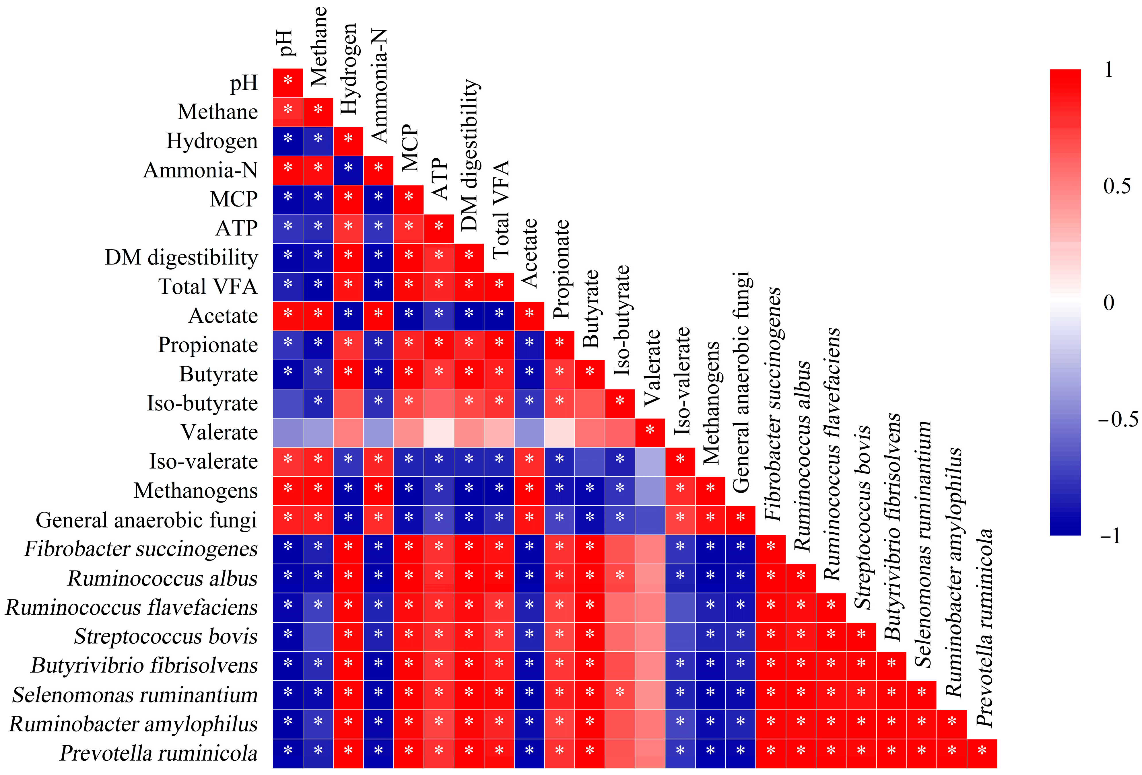 Animals 15 01516 g006