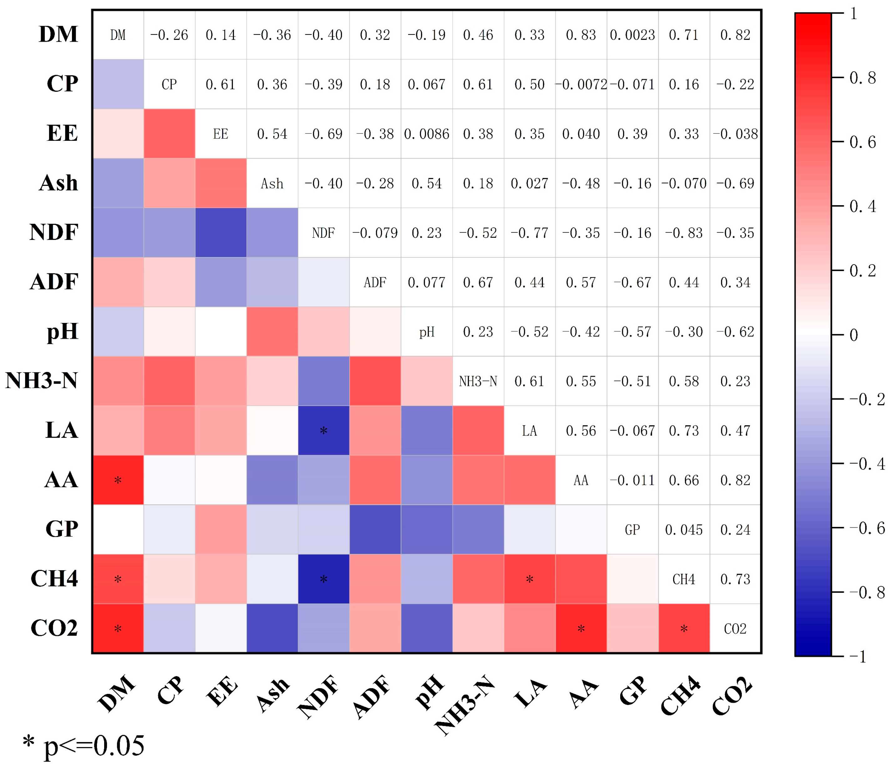 Animals 15 01522 g002