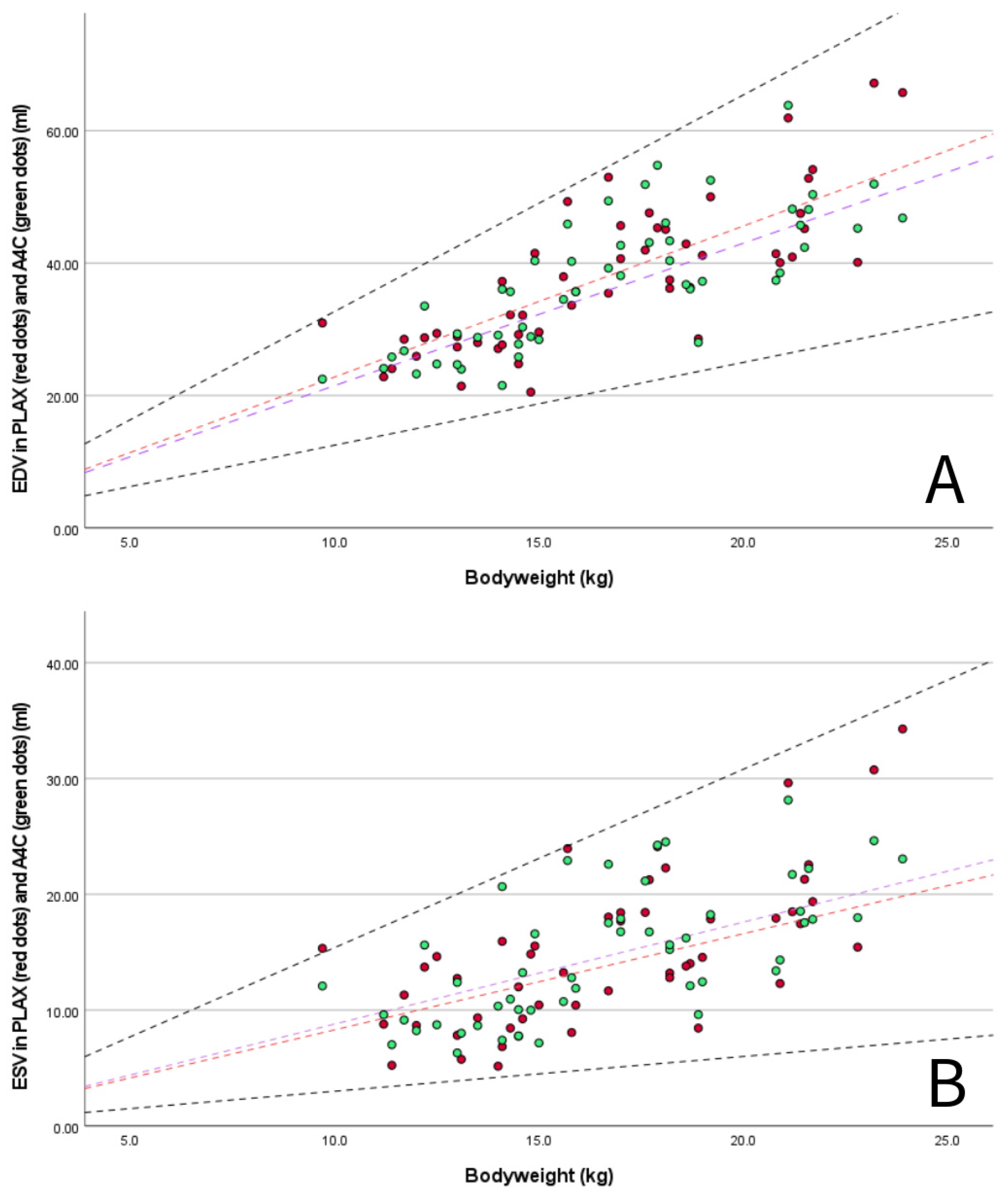 Animals 15 01524 g004