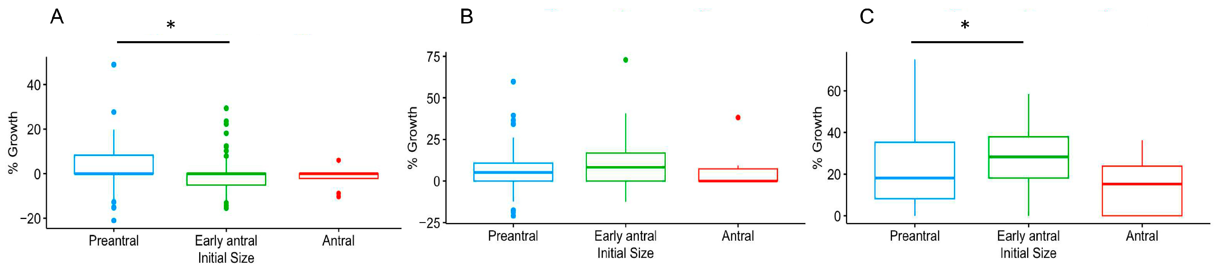 Animals 15 01539 g005