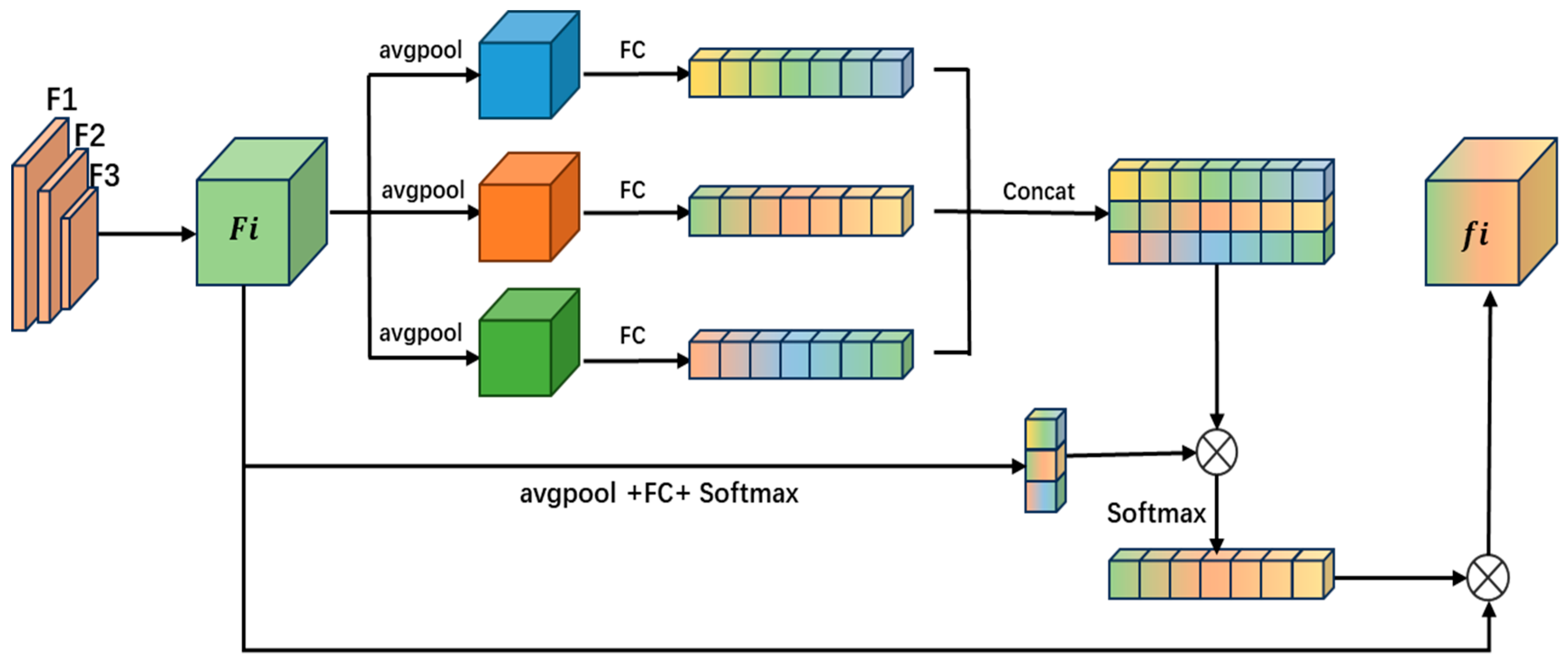 Animals 15 01543 g003