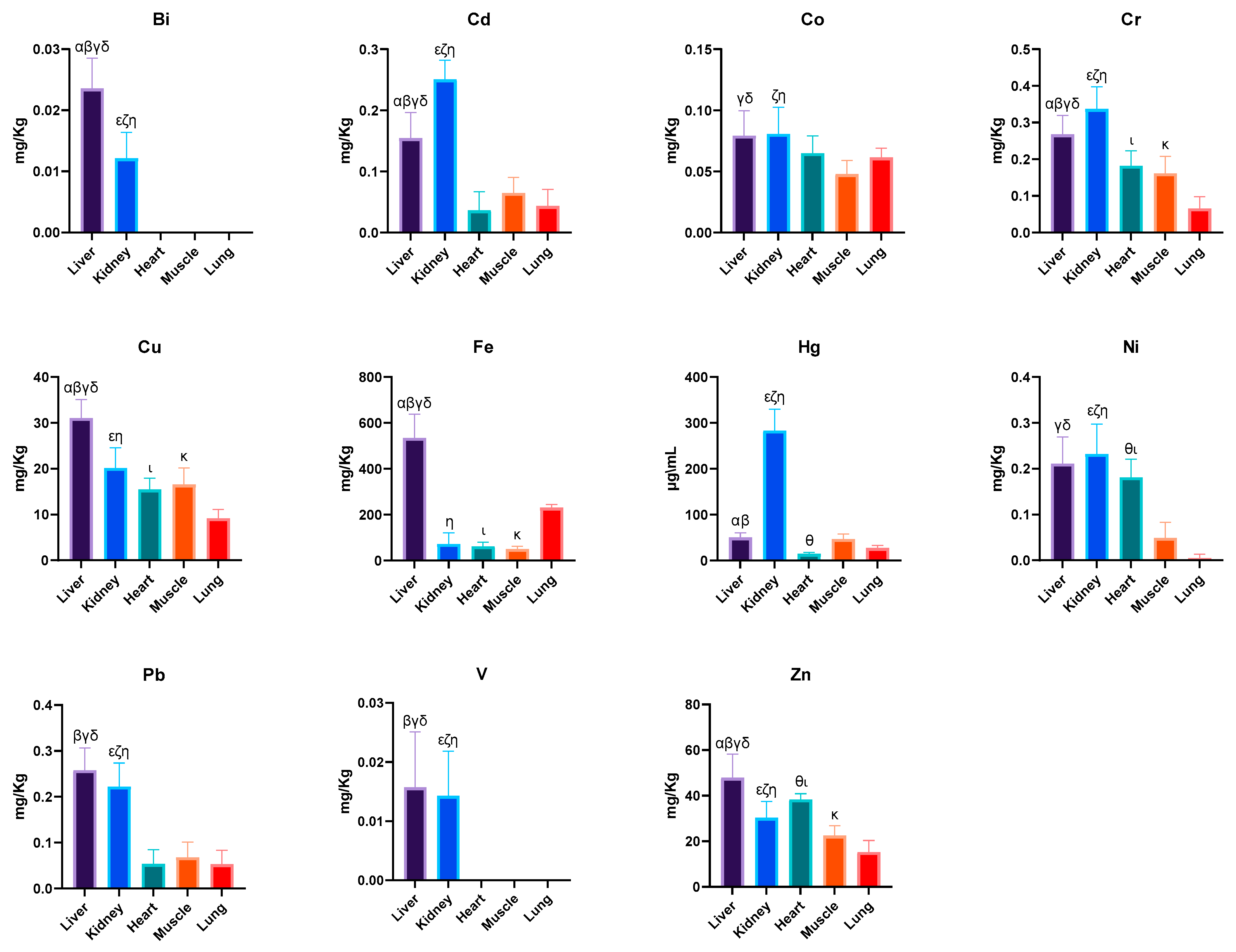 Animals 15 01545 g001
