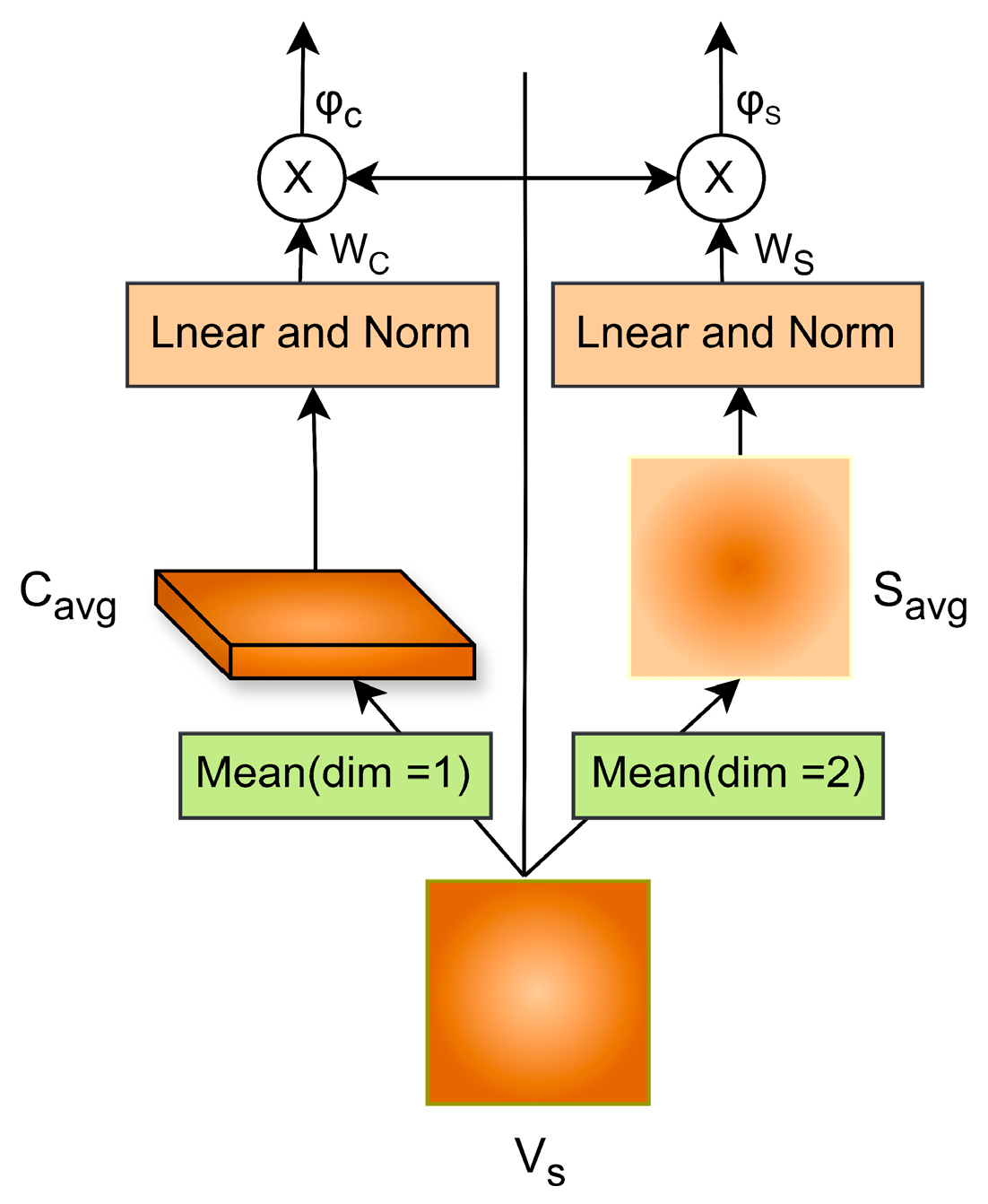 Animals 15 01546 g007