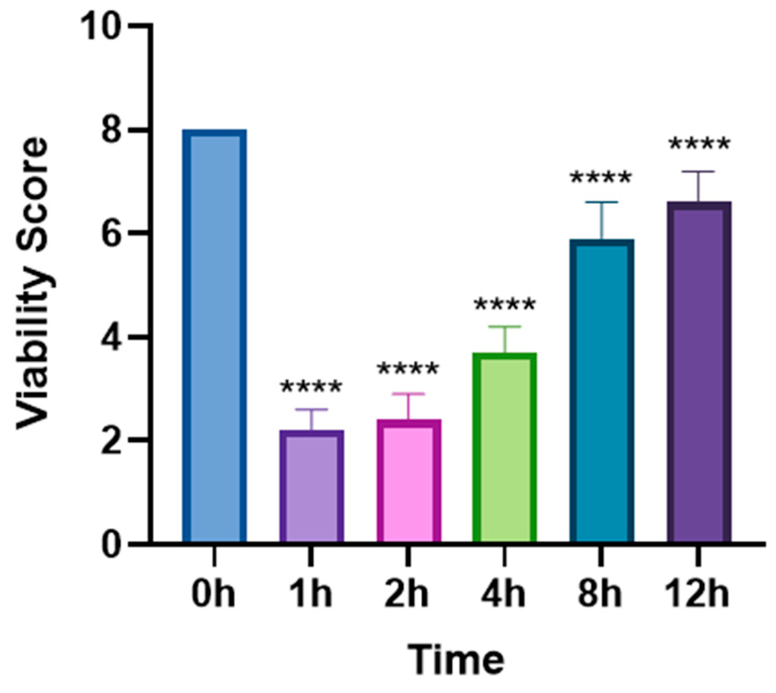 Animals 15 01551 g002