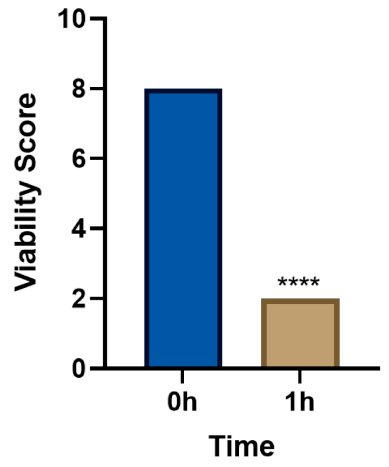 Animals 15 01551 g004