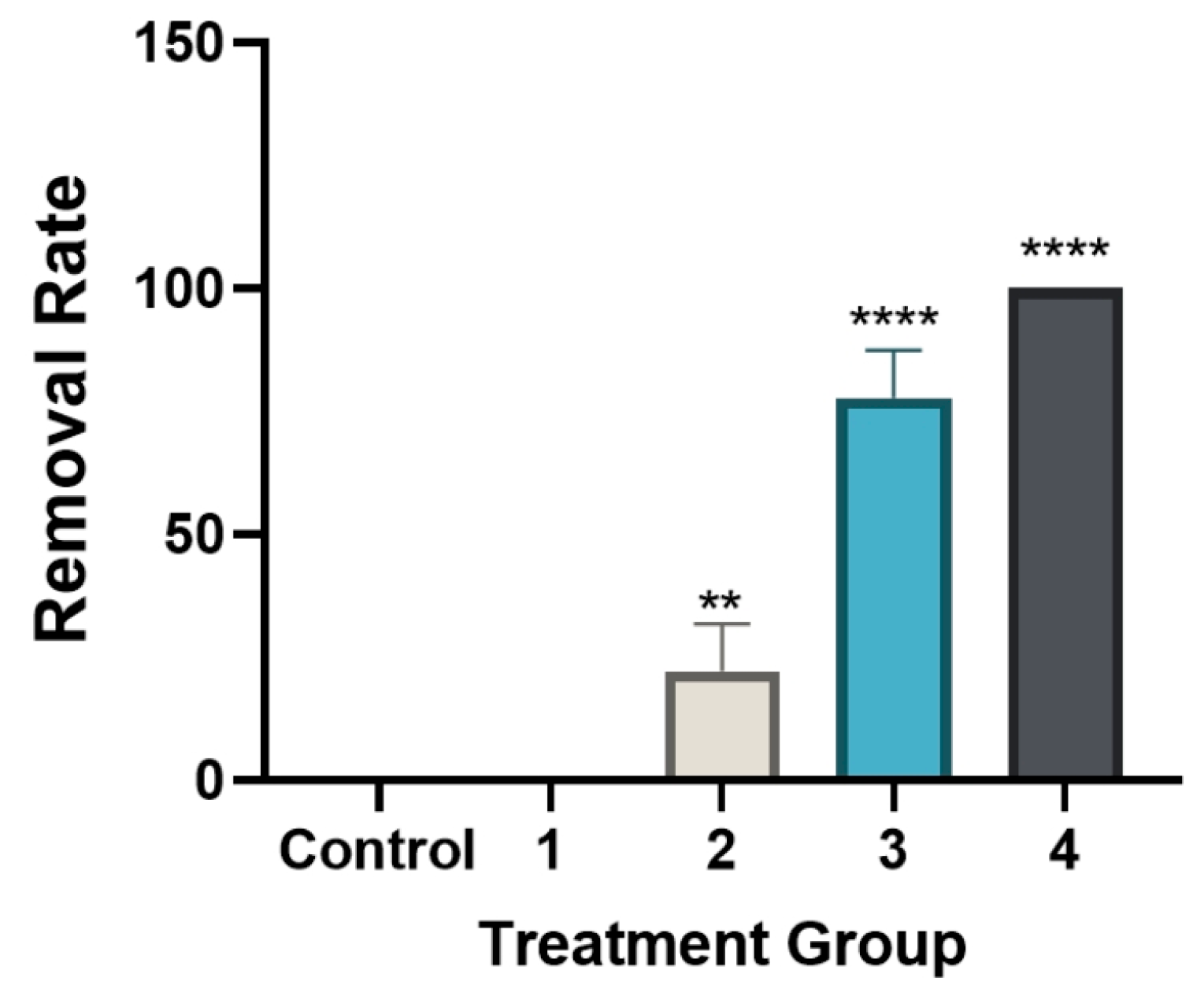 Animals 15 01551 g005