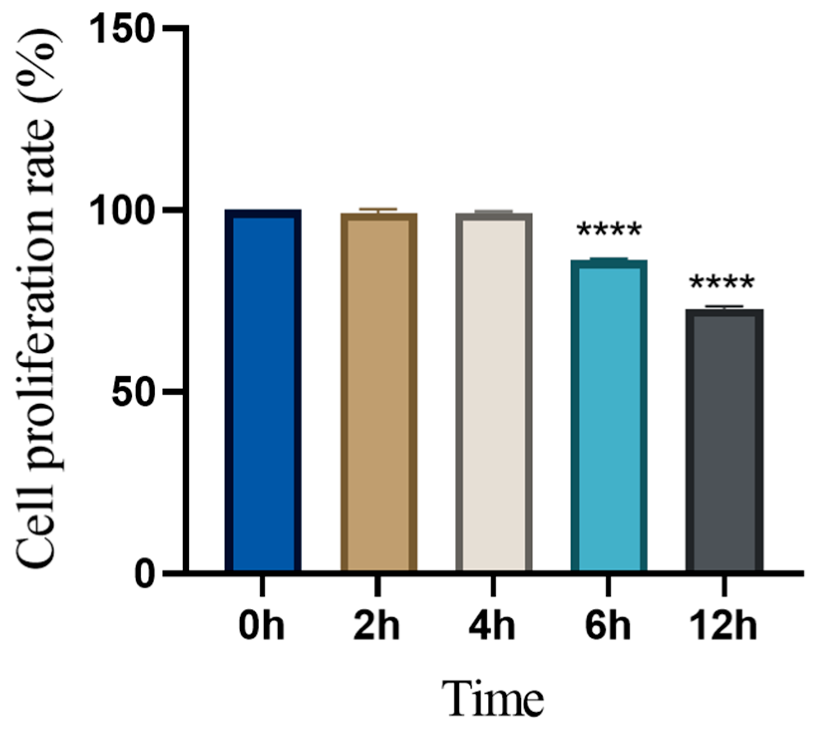 Animals 15 01551 g007