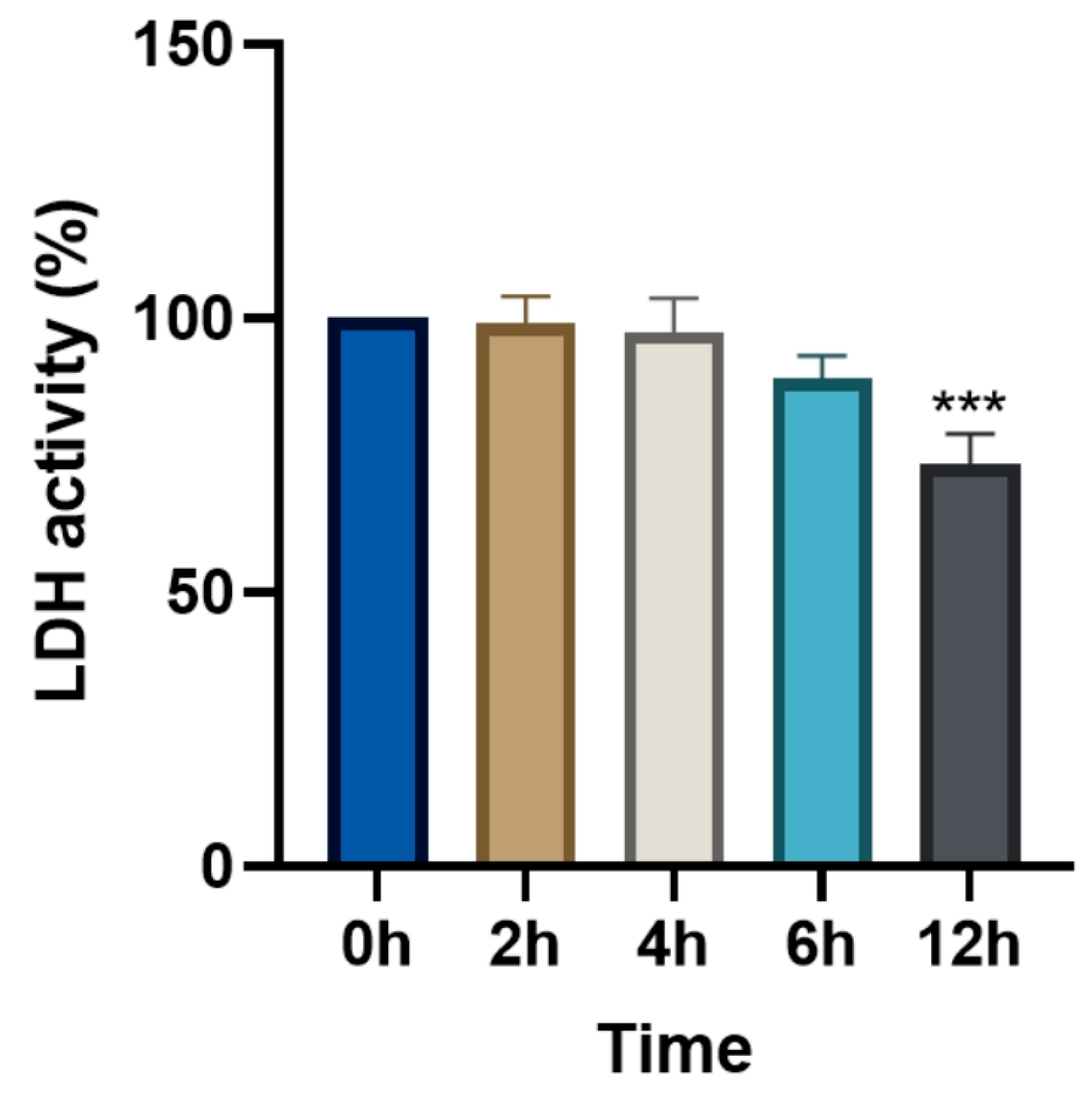 Animals 15 01551 g008