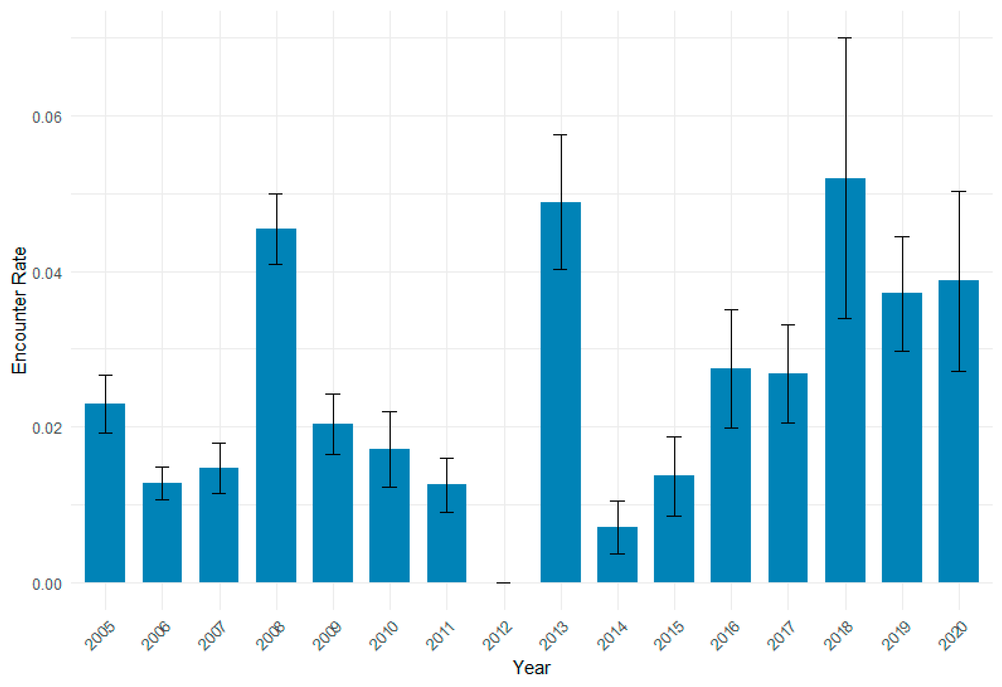 Animals 15 01552 g002