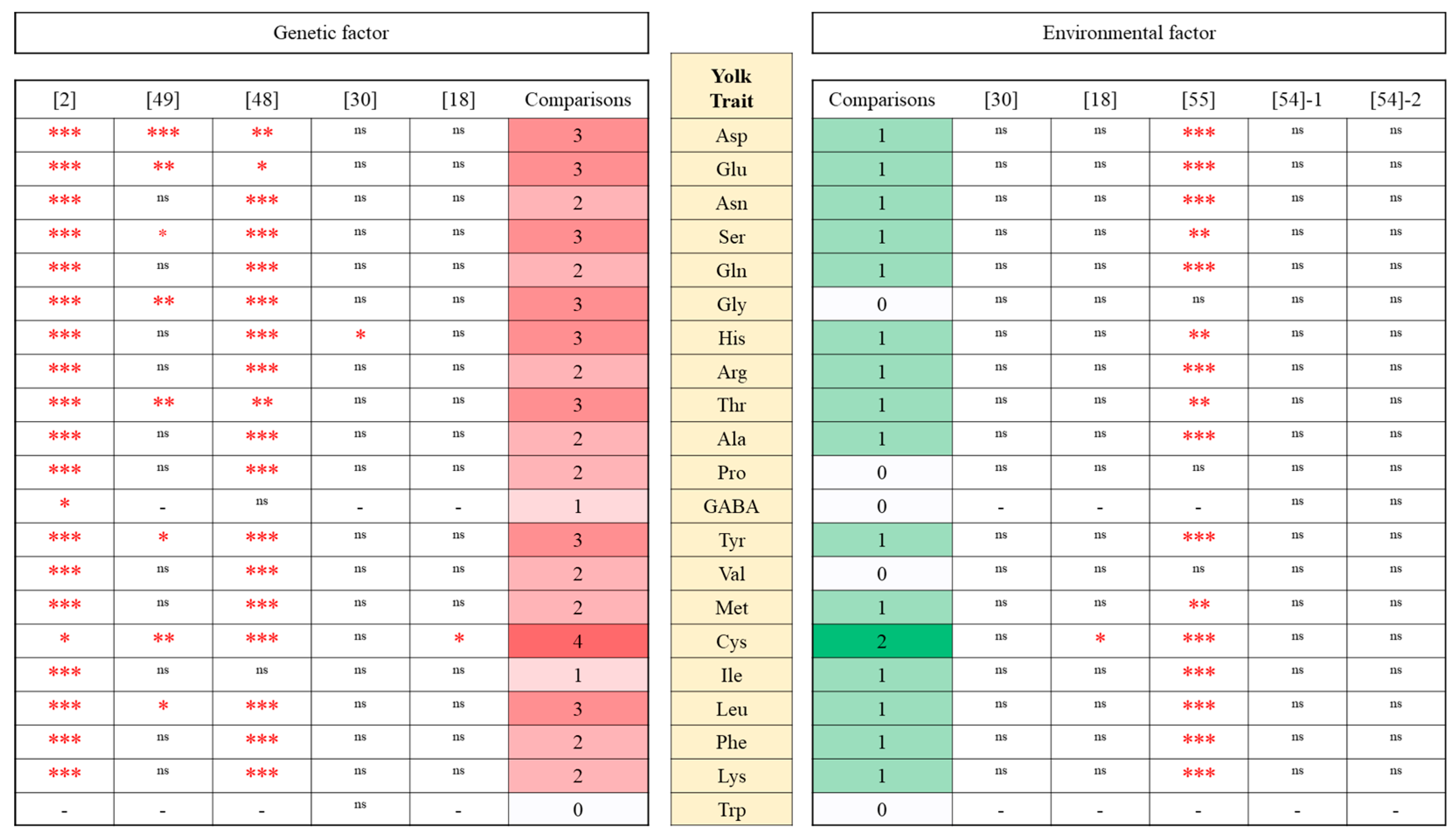 Animals 15 01554 g001