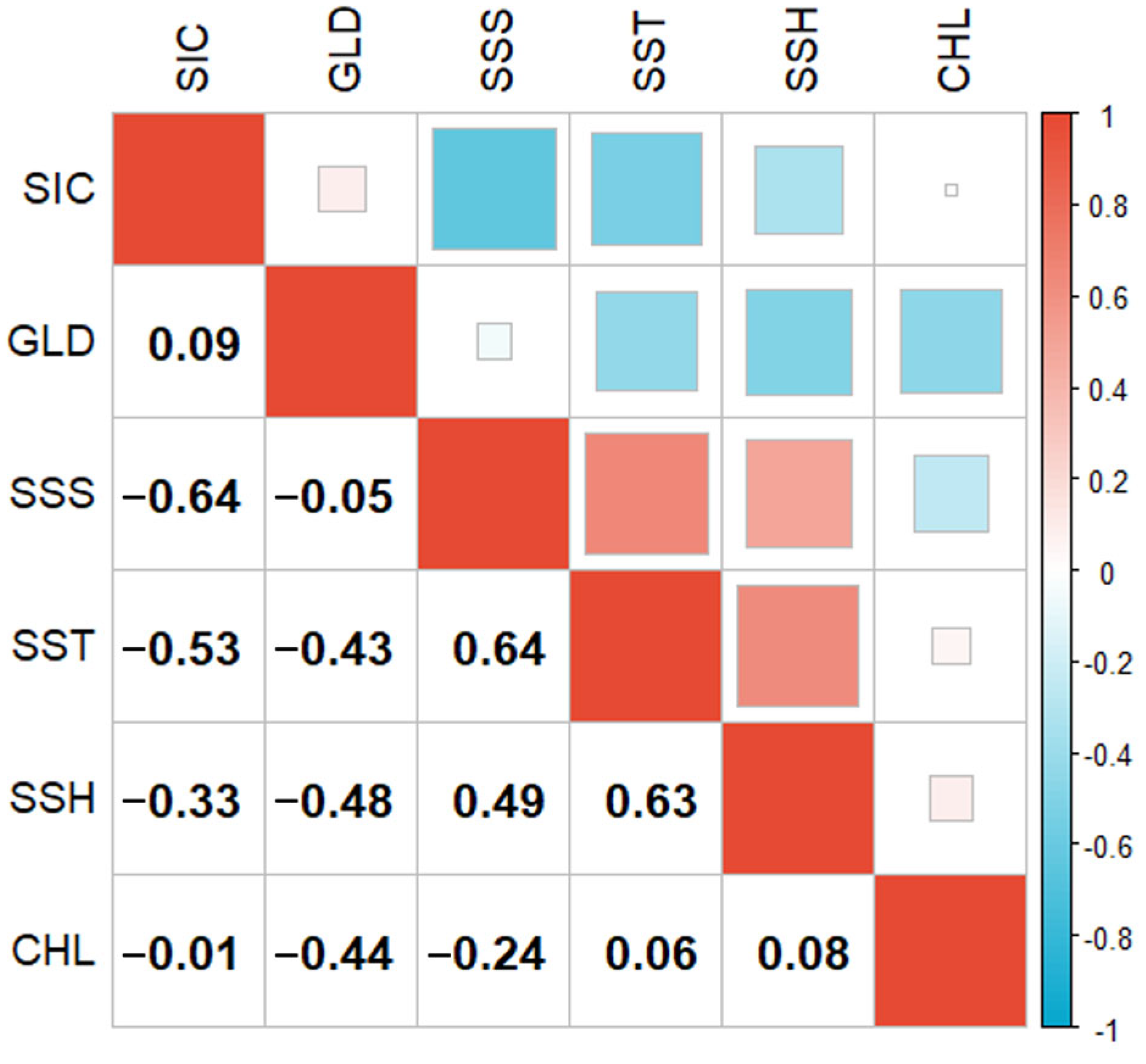 Animals 15 01557 g001