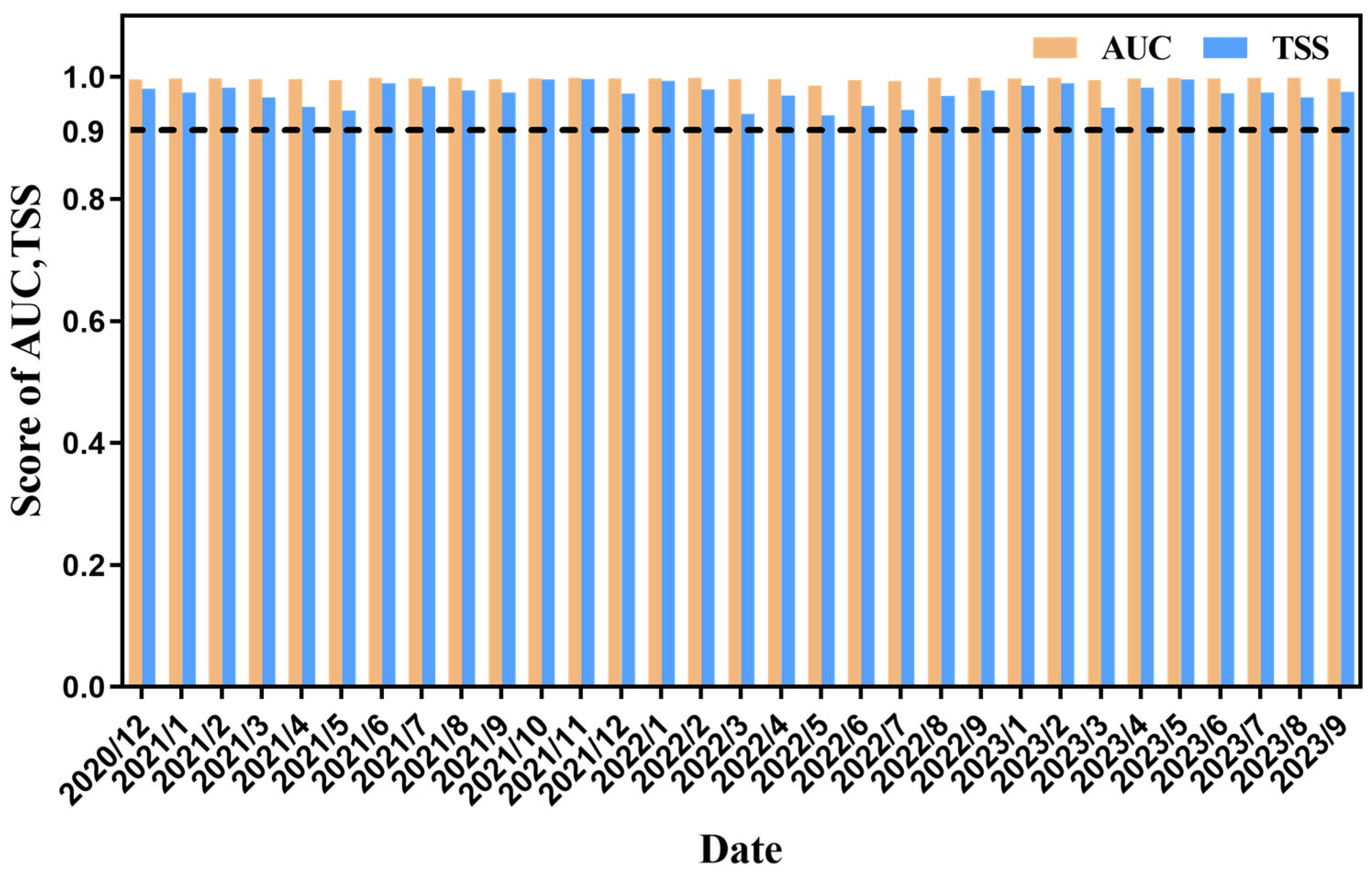 Animals 15 01557 g002