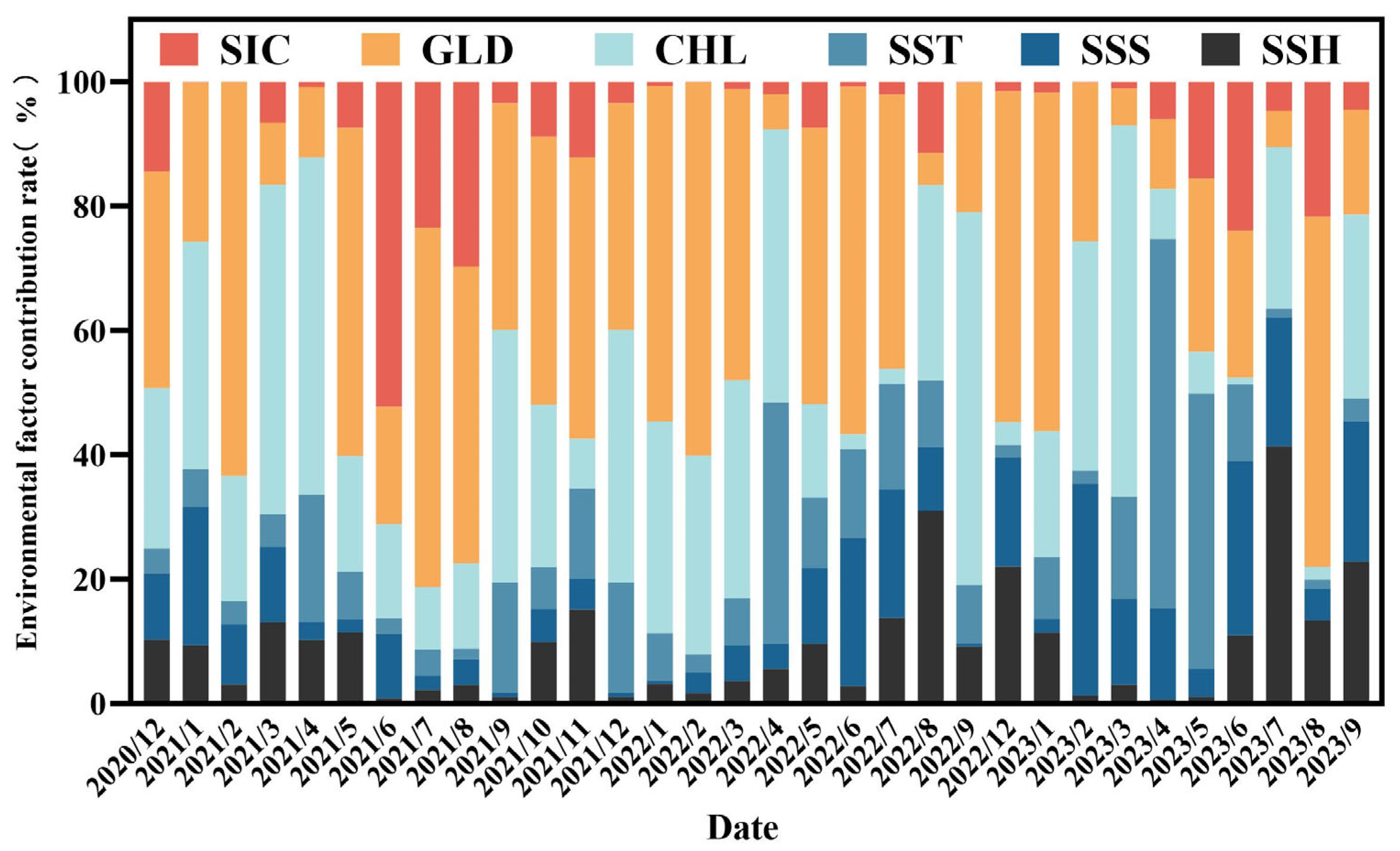 Animals 15 01557 g003