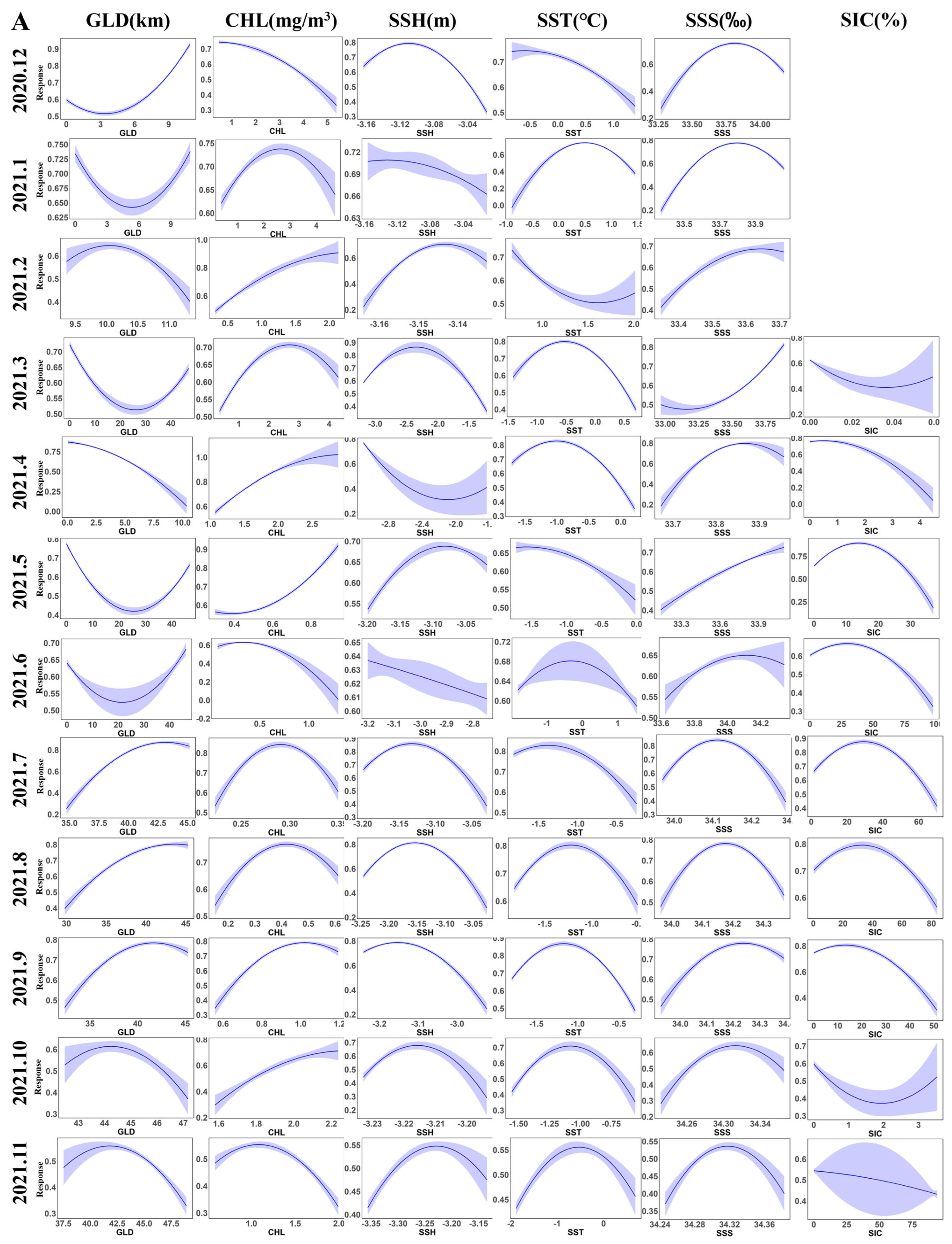 Animals 15 01557 g004a