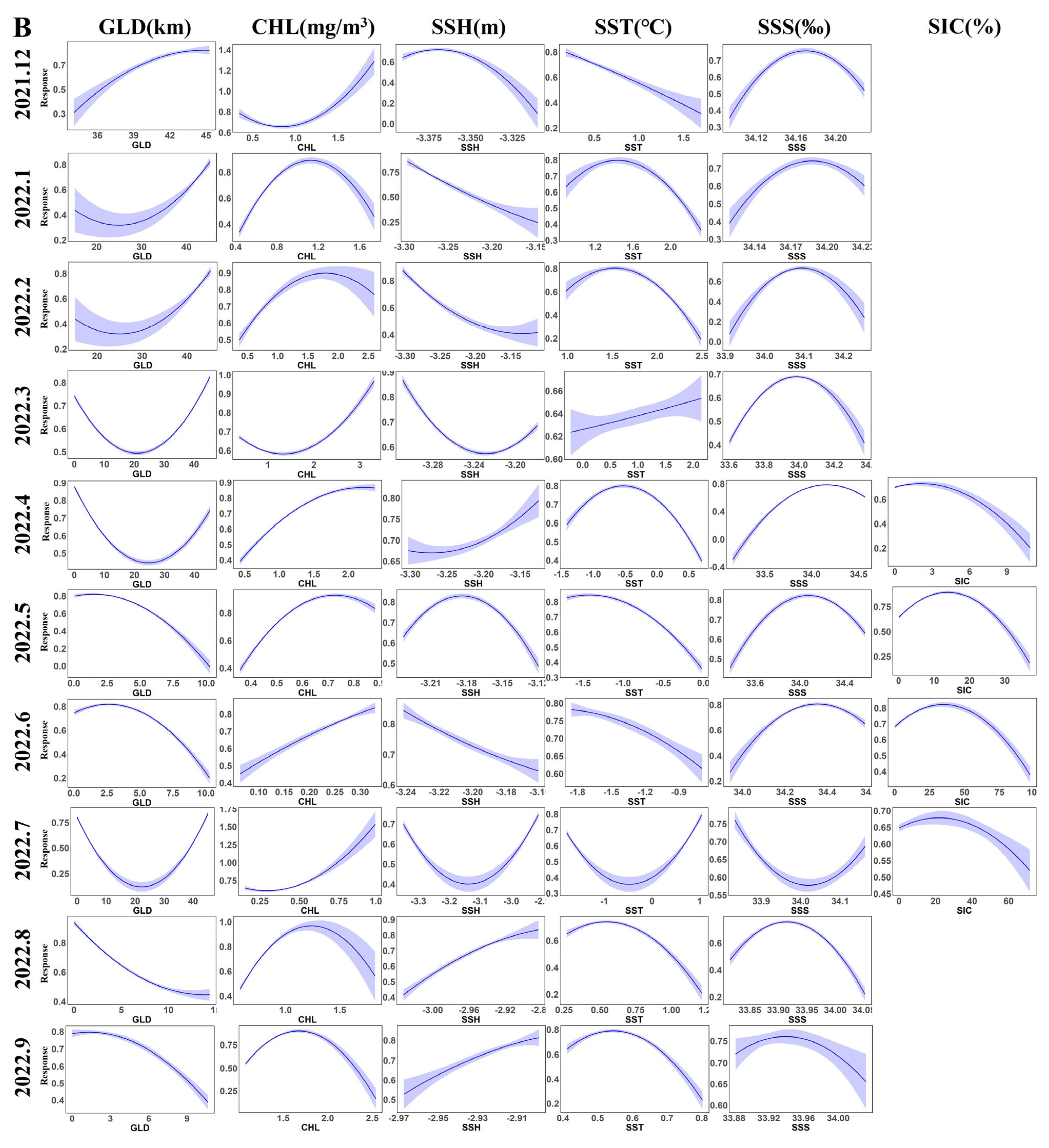 Animals 15 01557 g004b