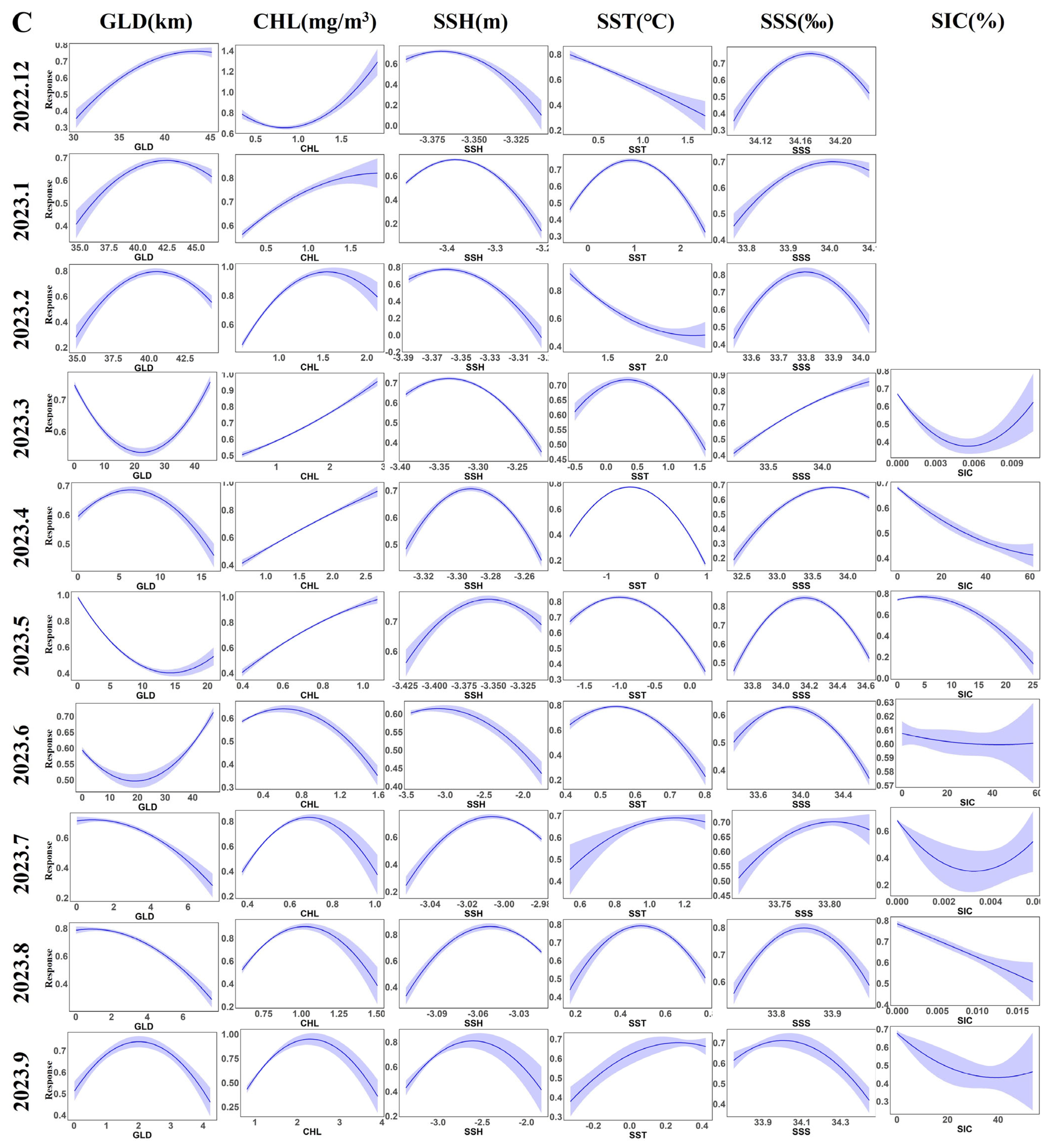 Animals 15 01557 g004c