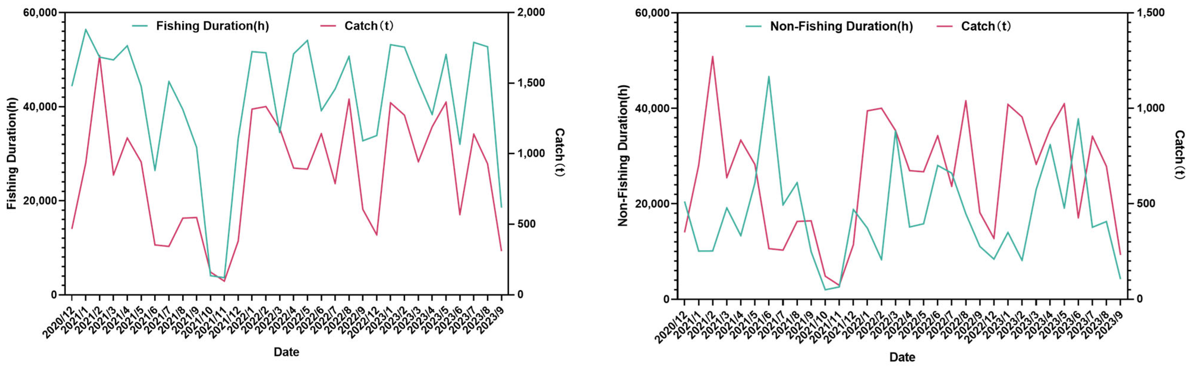 Animals 15 01557 g007