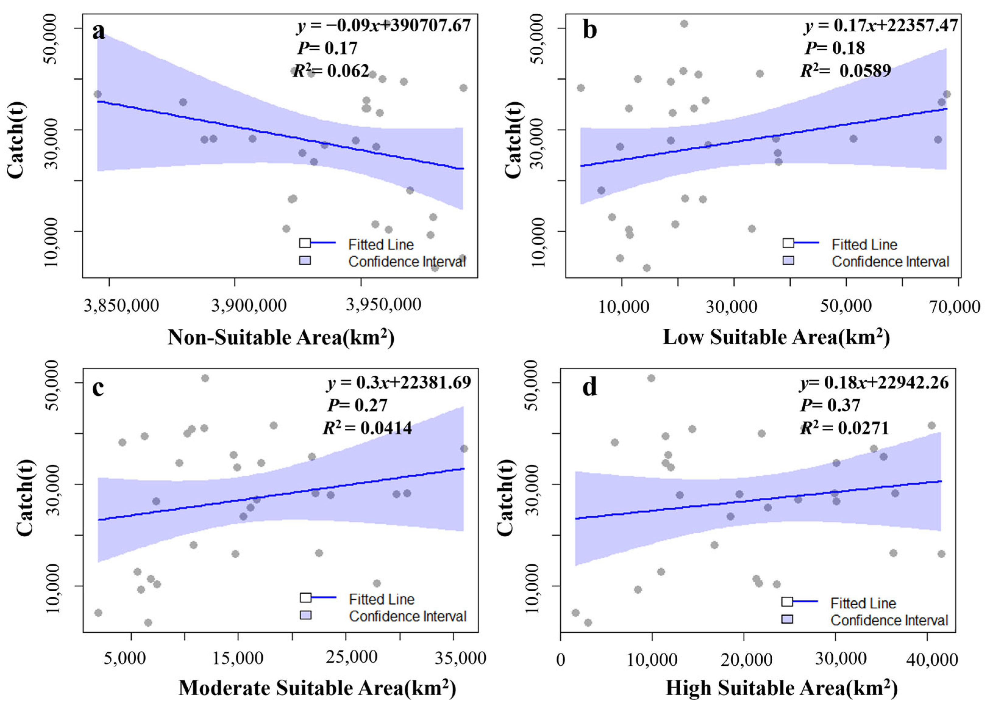 Animals 15 01557 g008