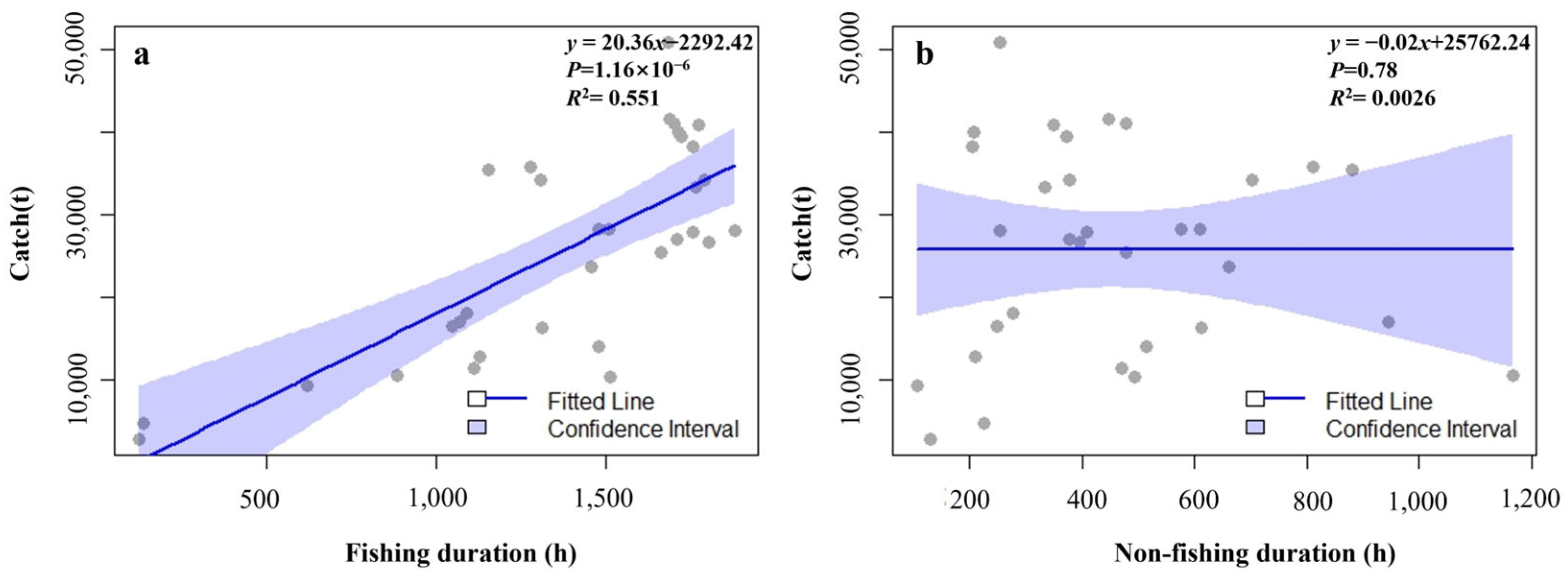 Animals 15 01557 g009