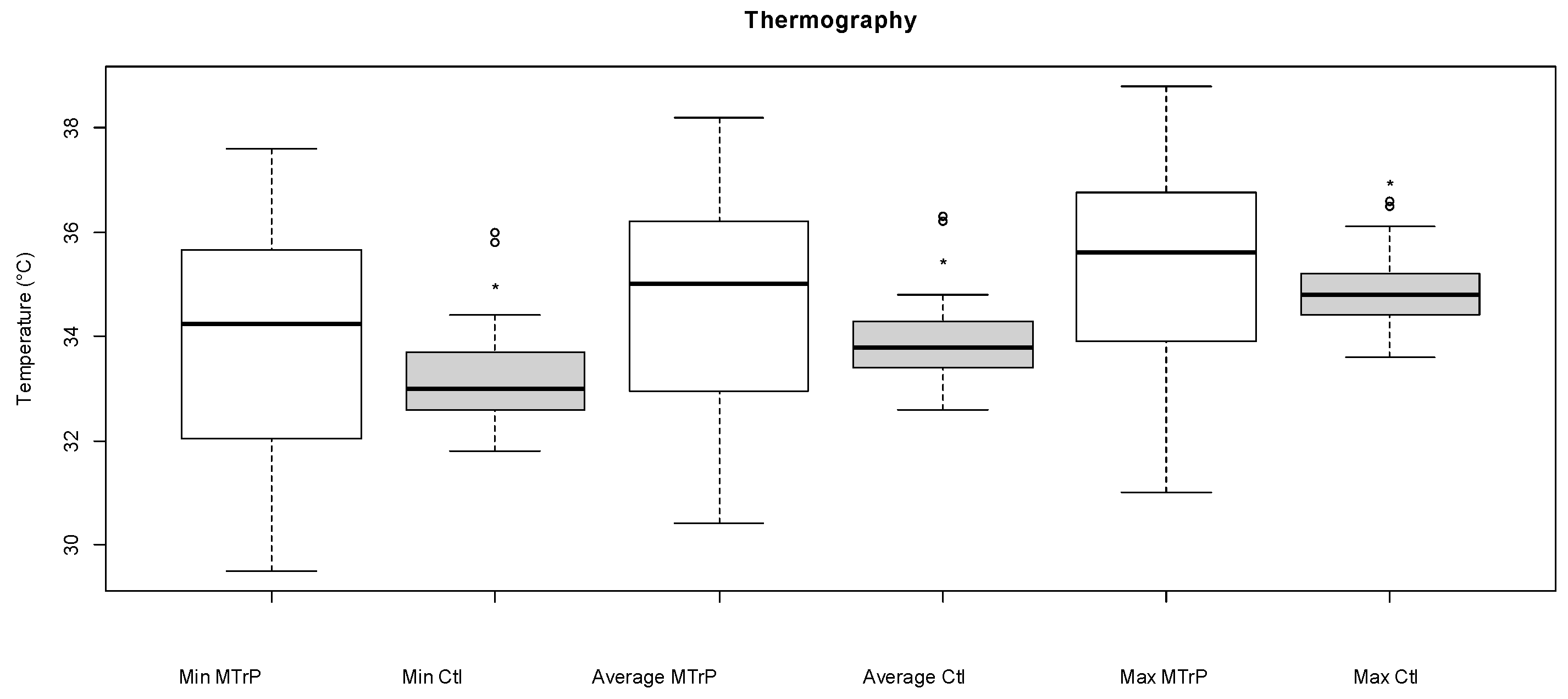 Animals 15 01558 g002