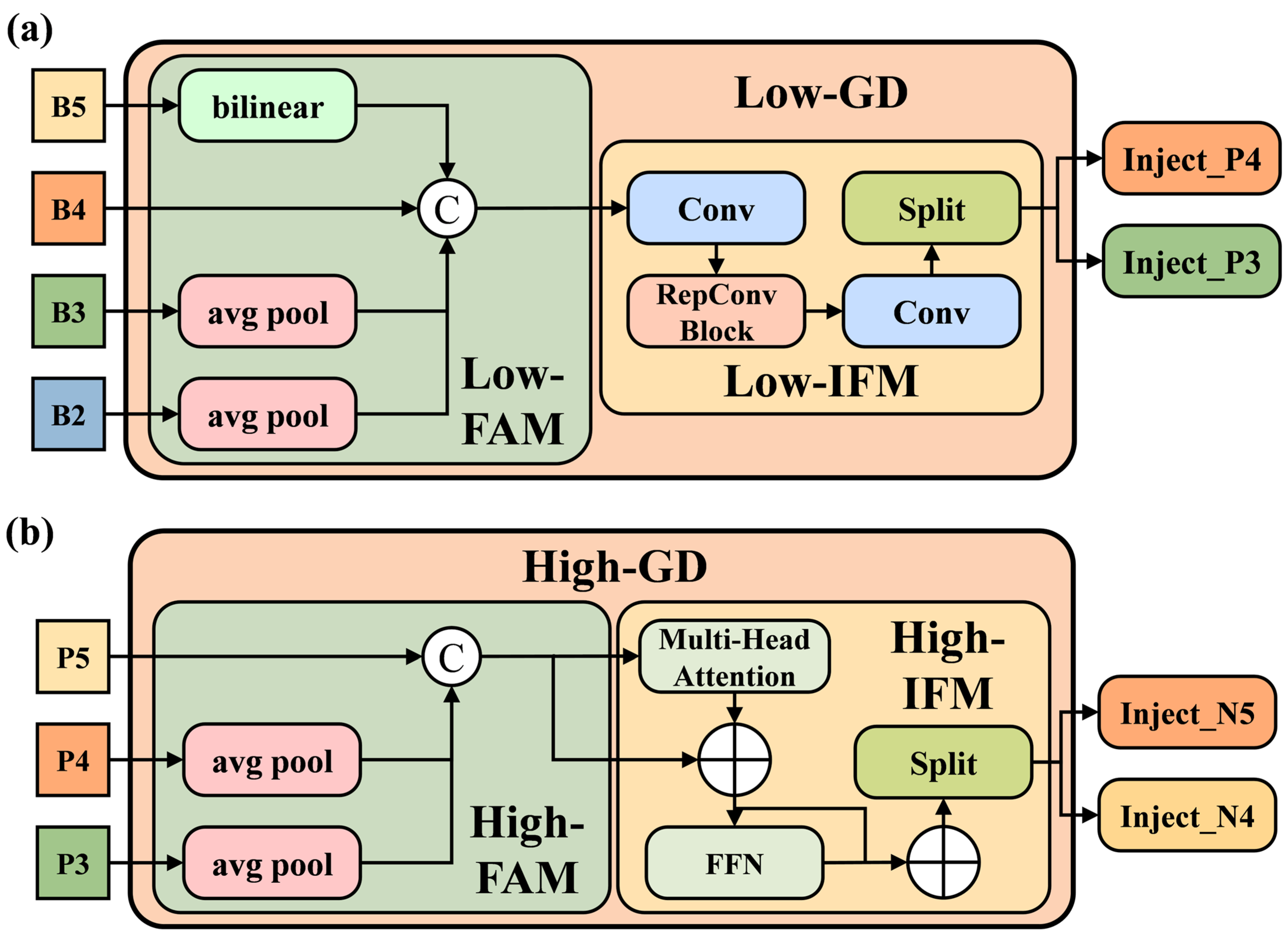 Animals 15 01563 g007