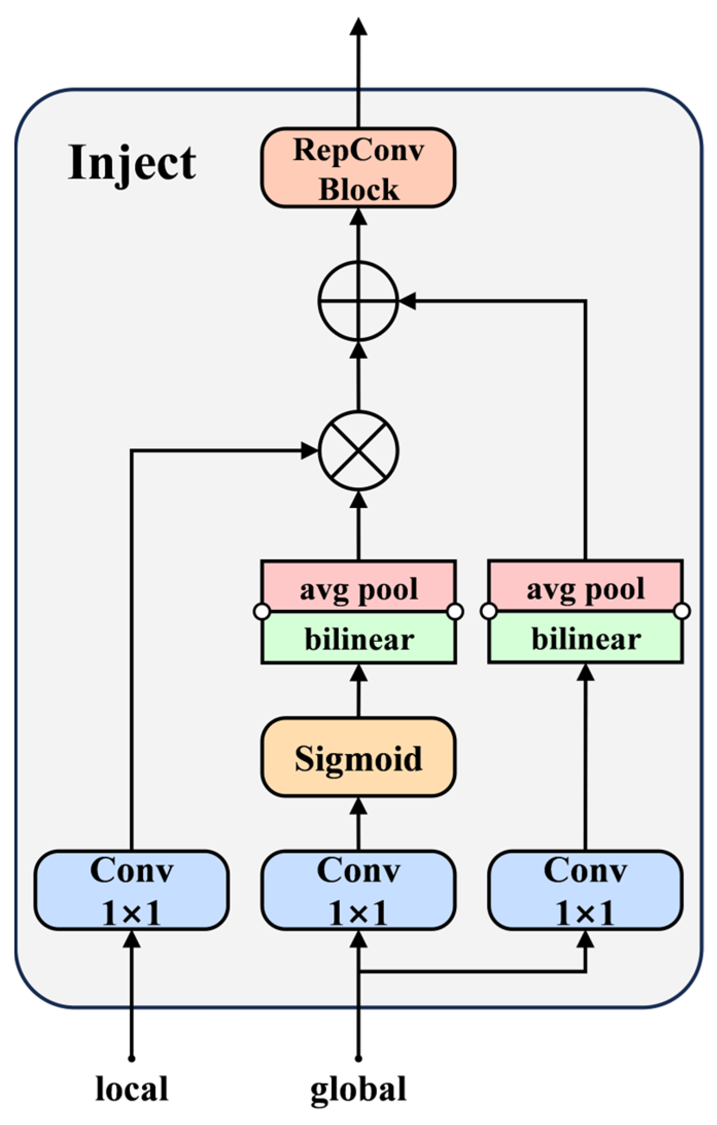 Animals 15 01563 g008