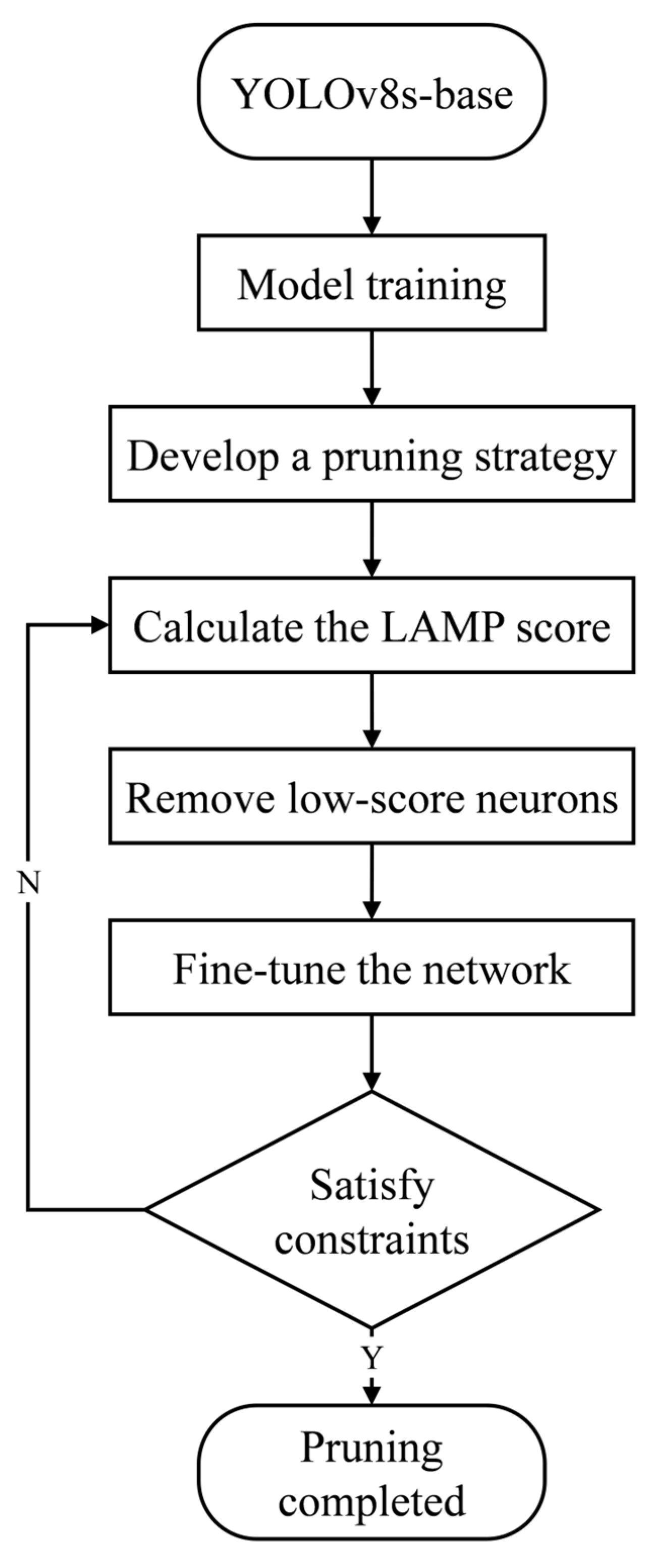Animals 15 01563 g009