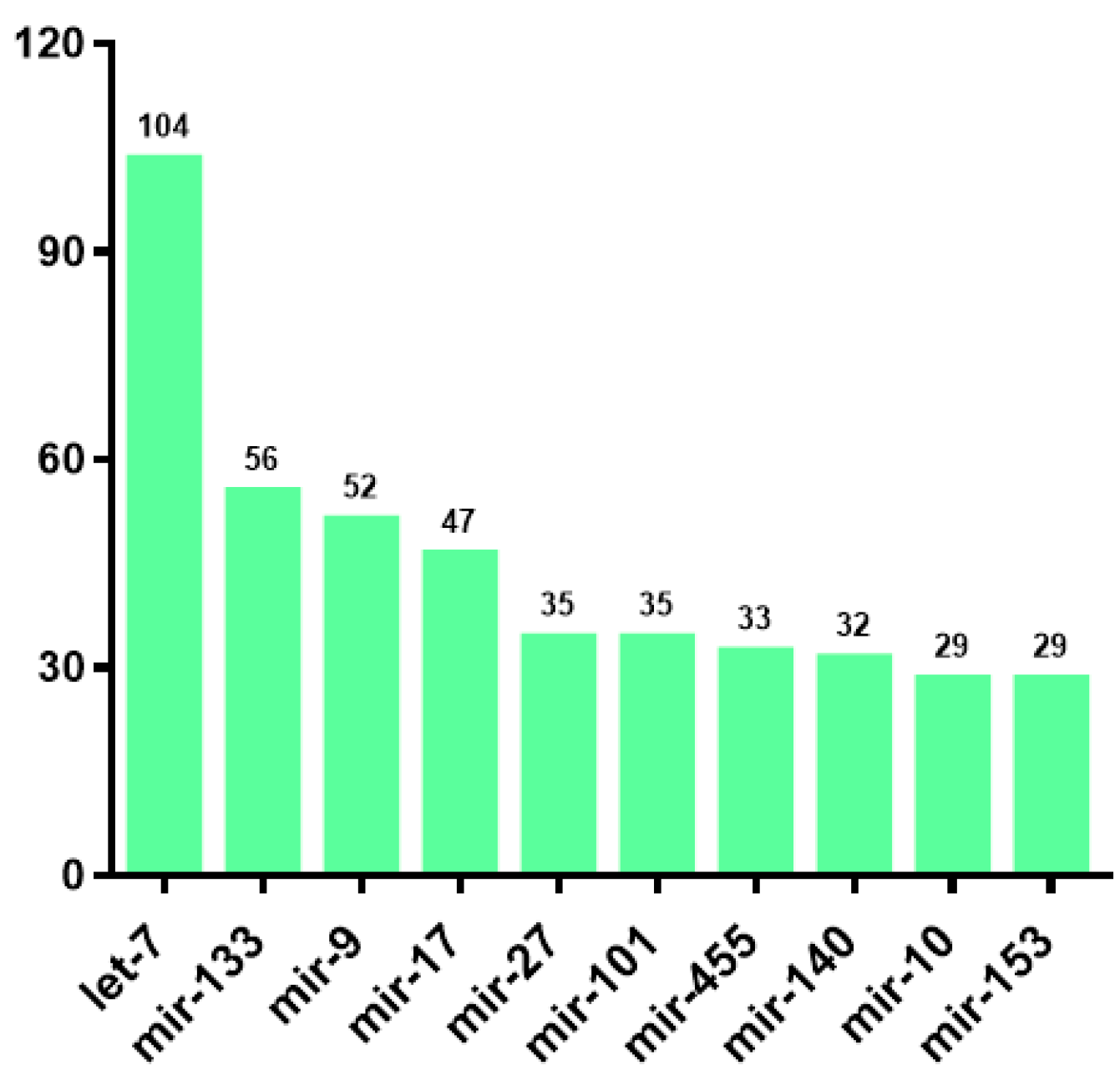 Animals 15 01564 g001