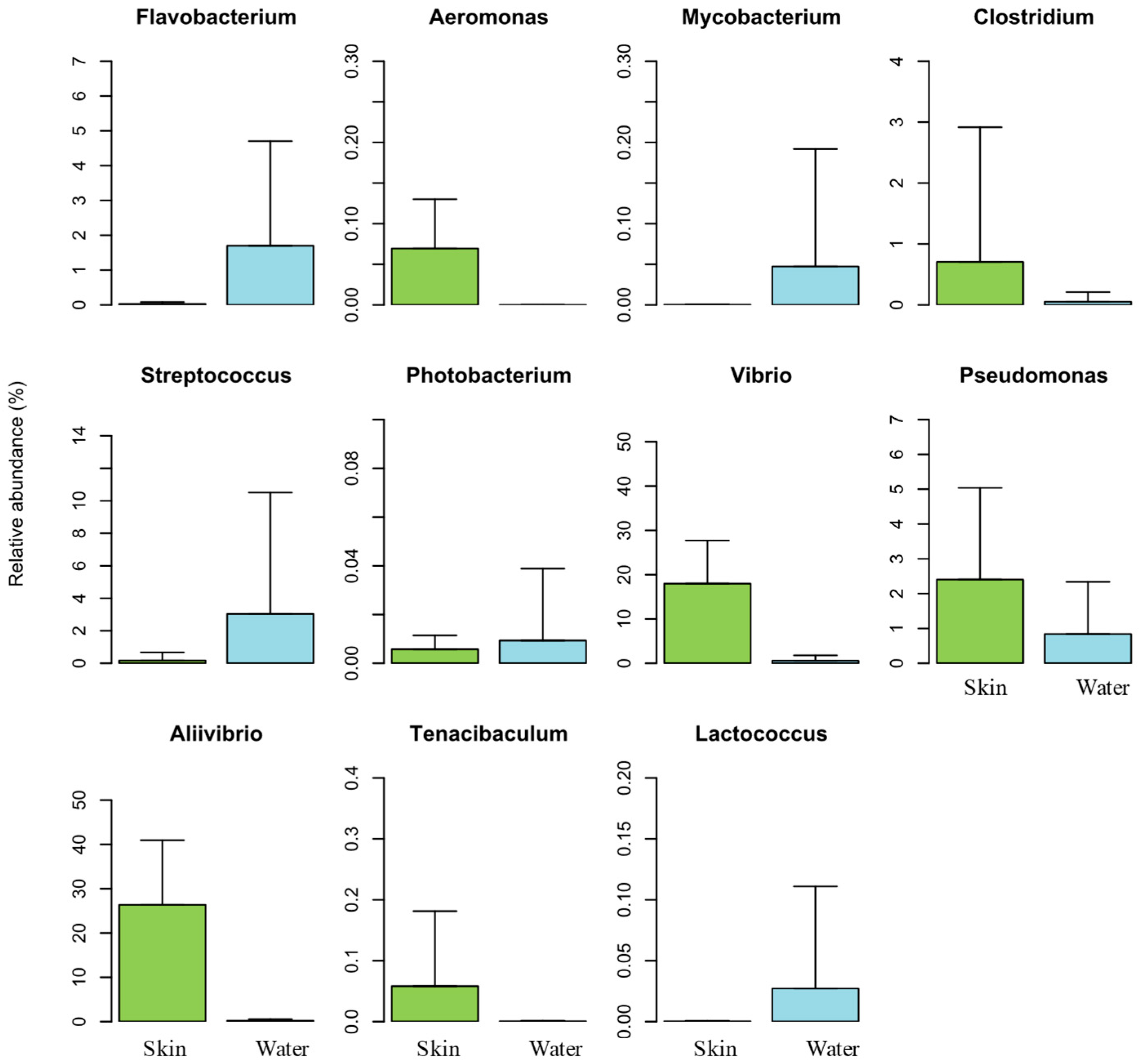 Animals 15 01566 g006