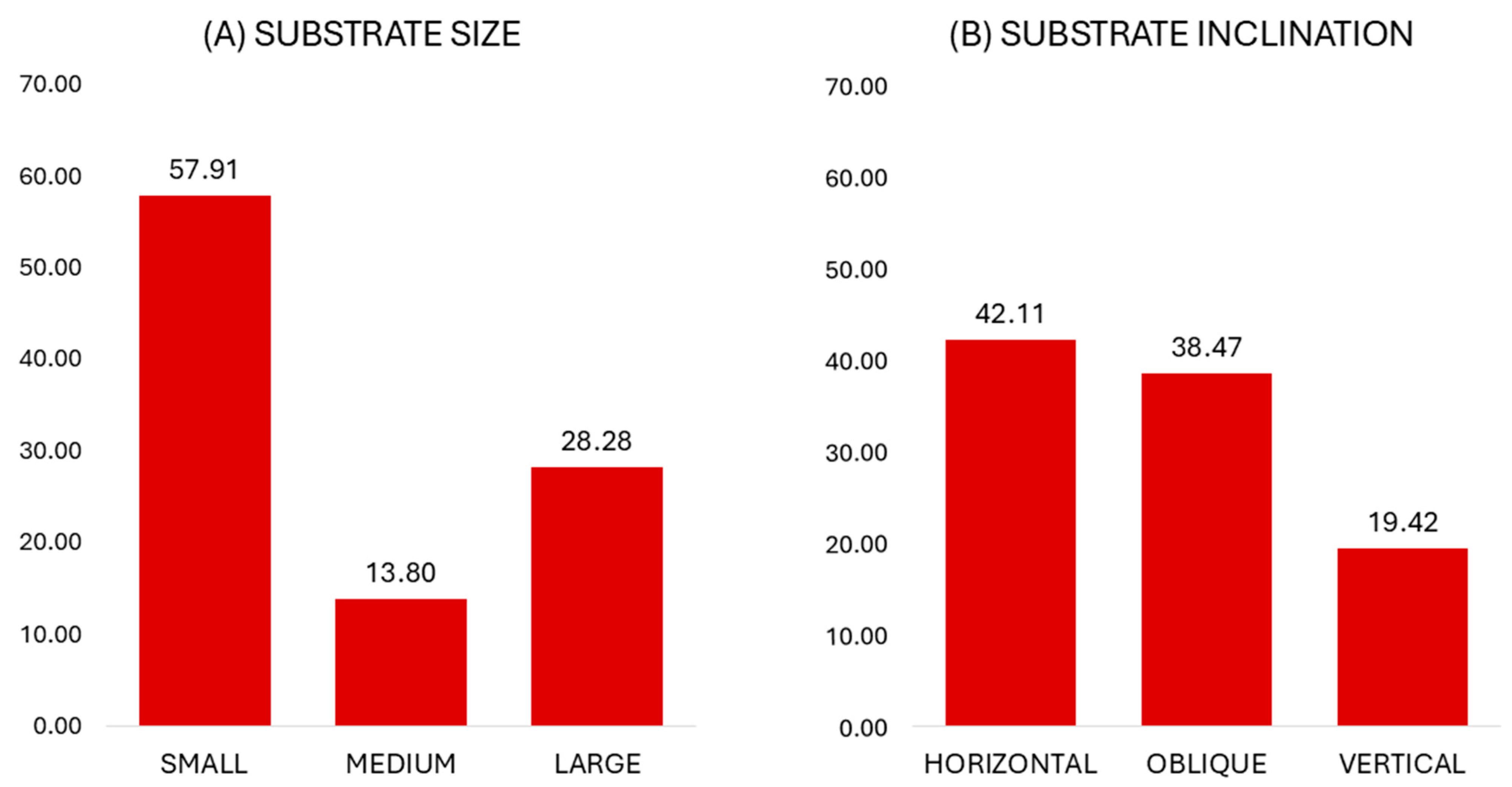 Animals 15 01576 g002