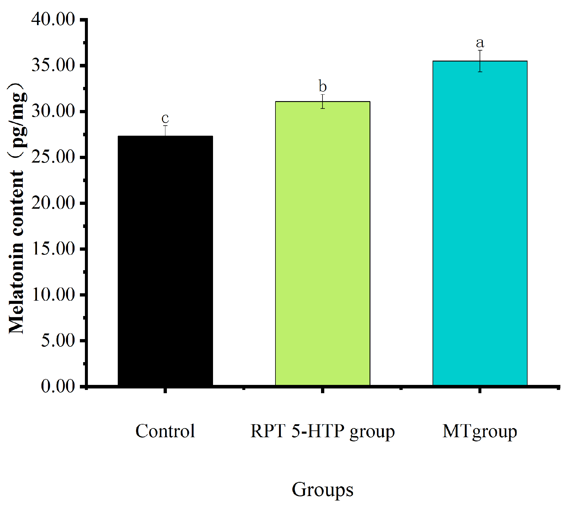 Animals 15 01582 g001