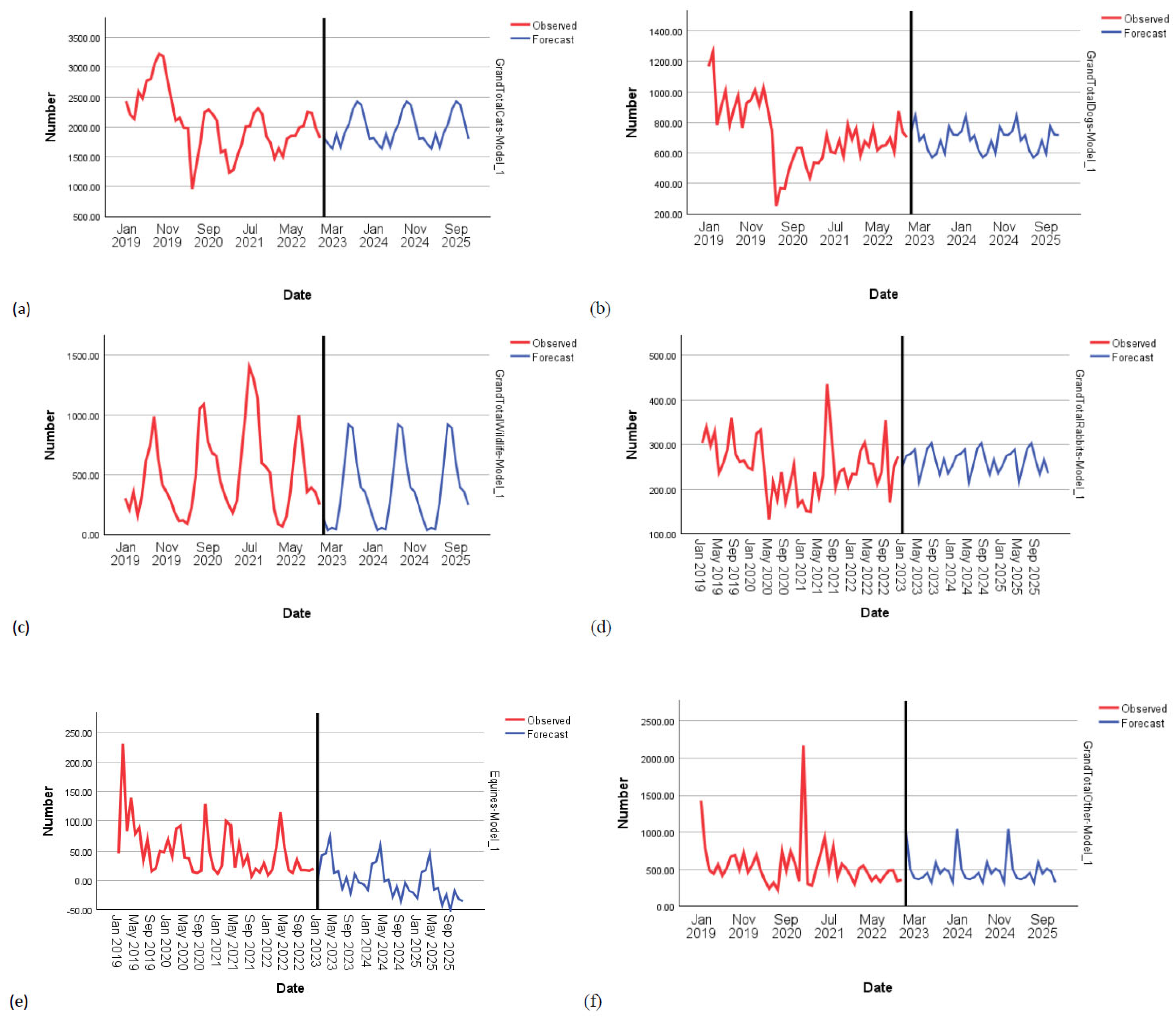 Animals 15 01584 g002