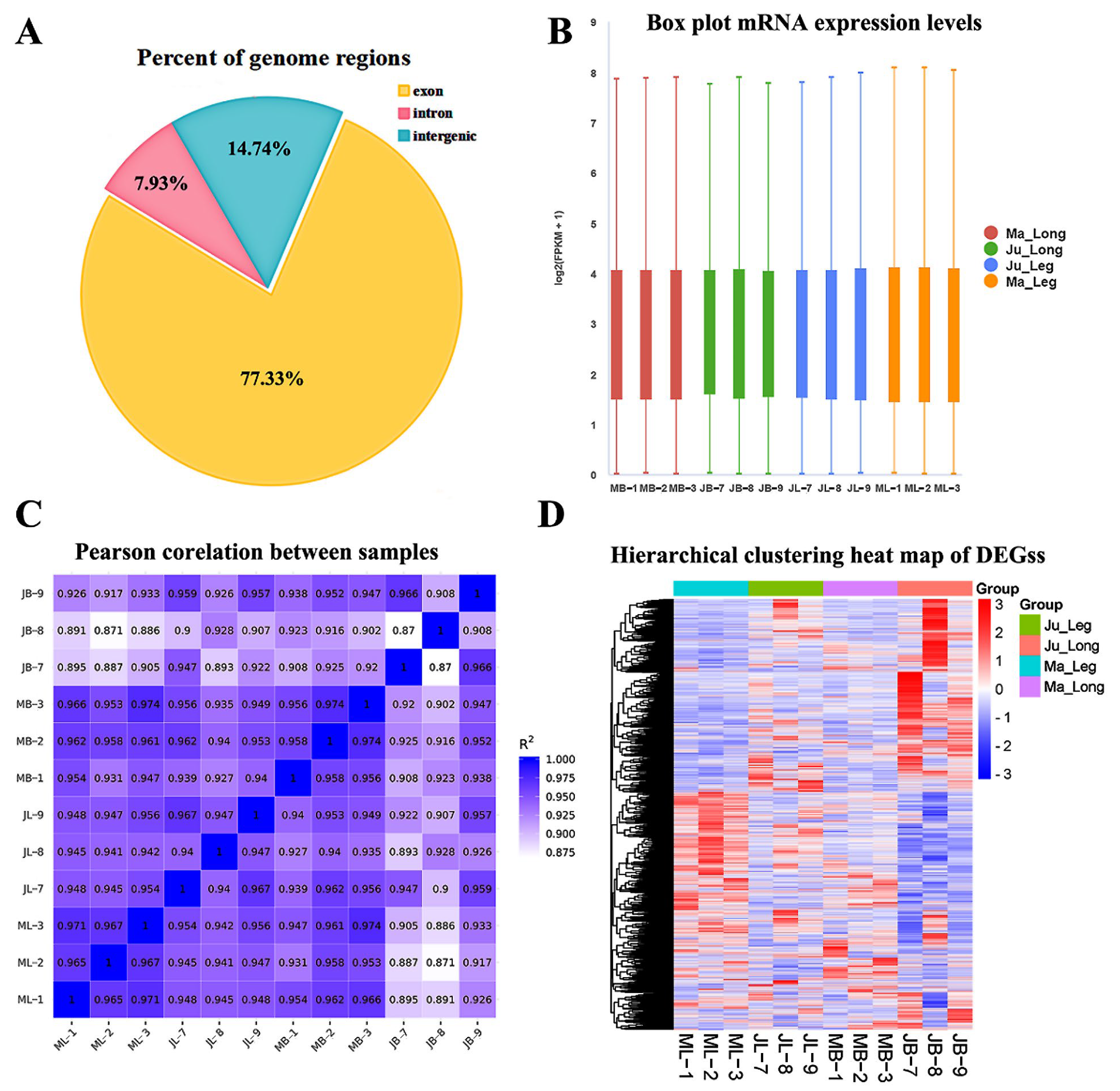 Animals 15 01585 g002