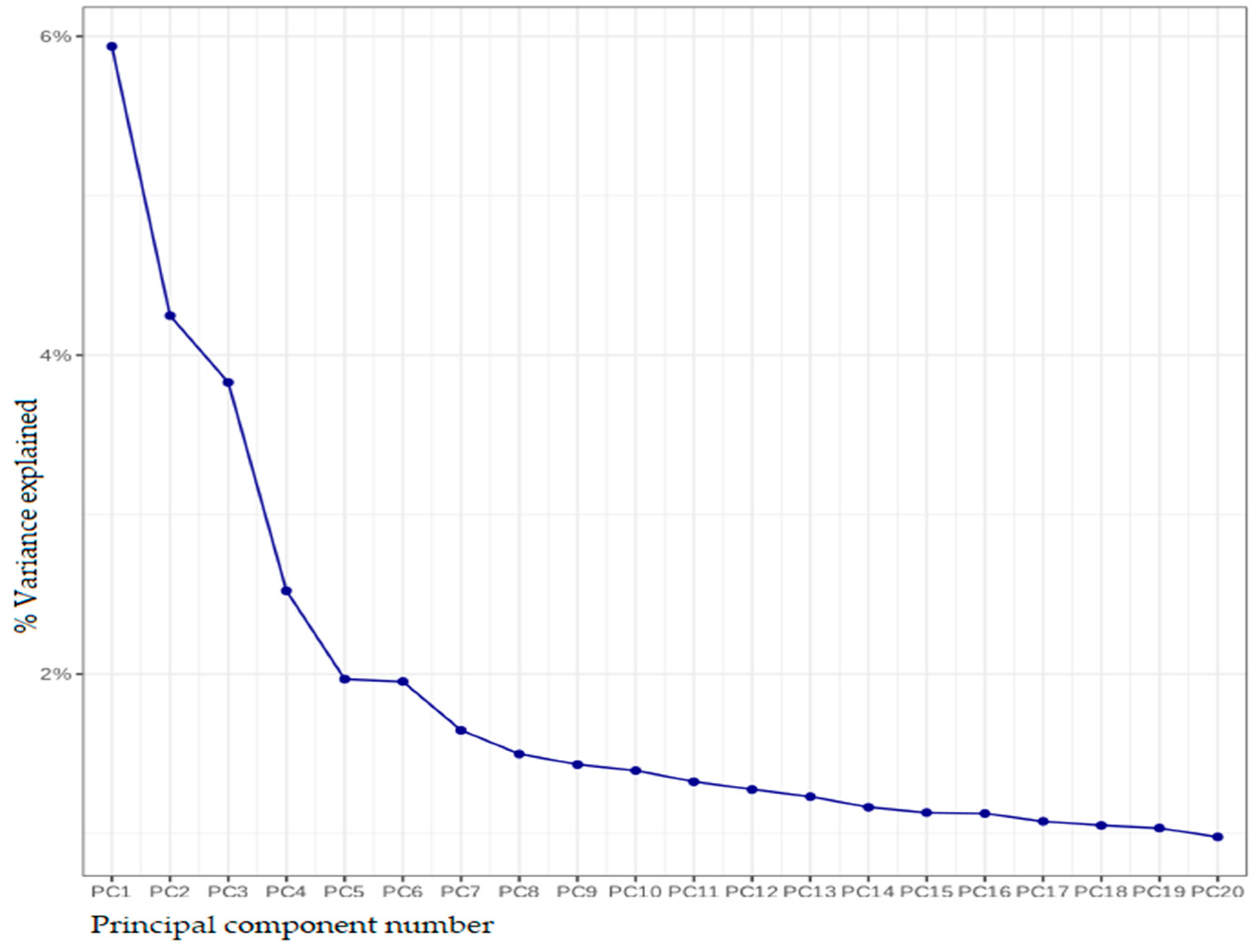 Animals 15 01586 g001