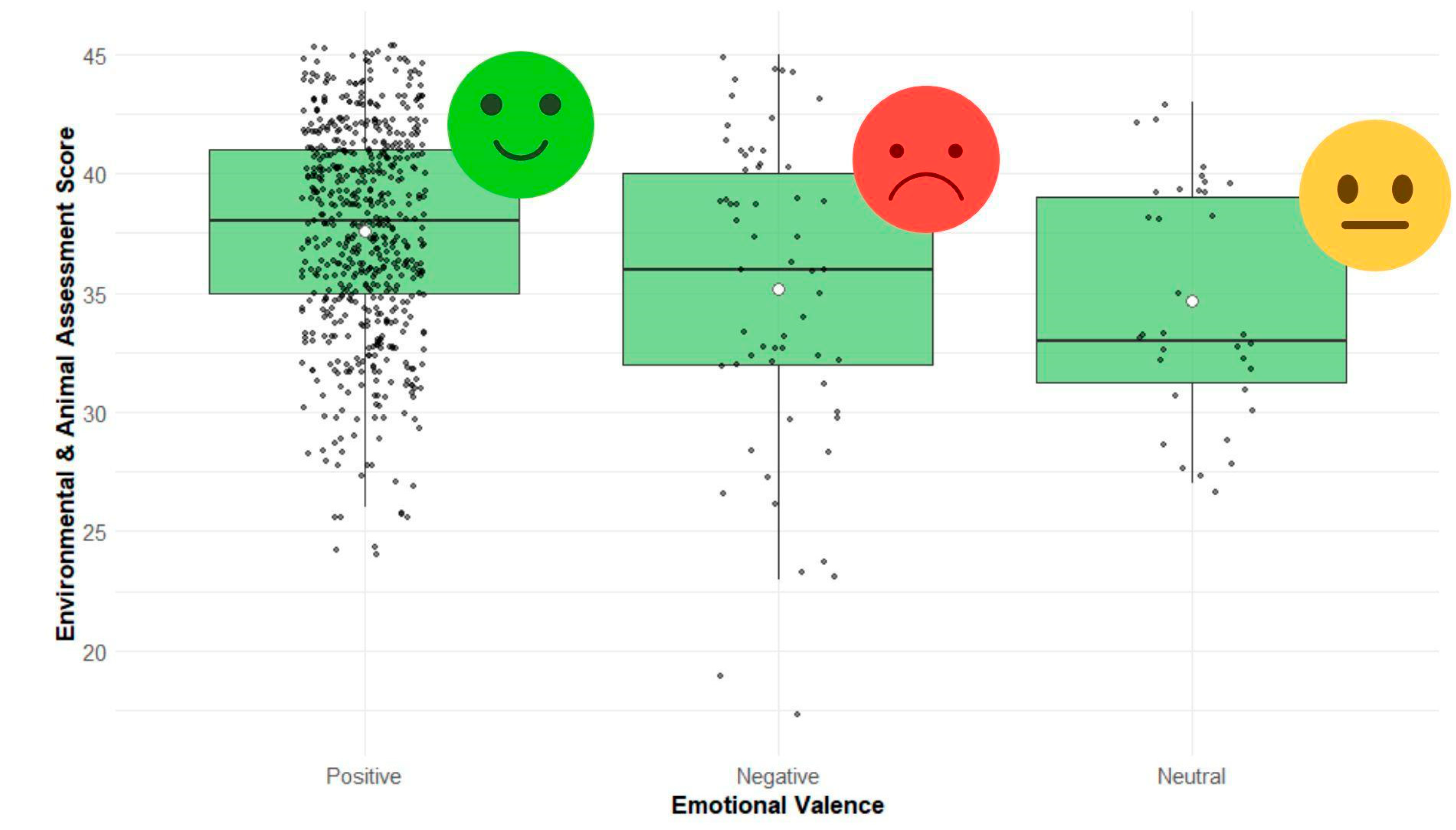 Animals 15 01595 g002