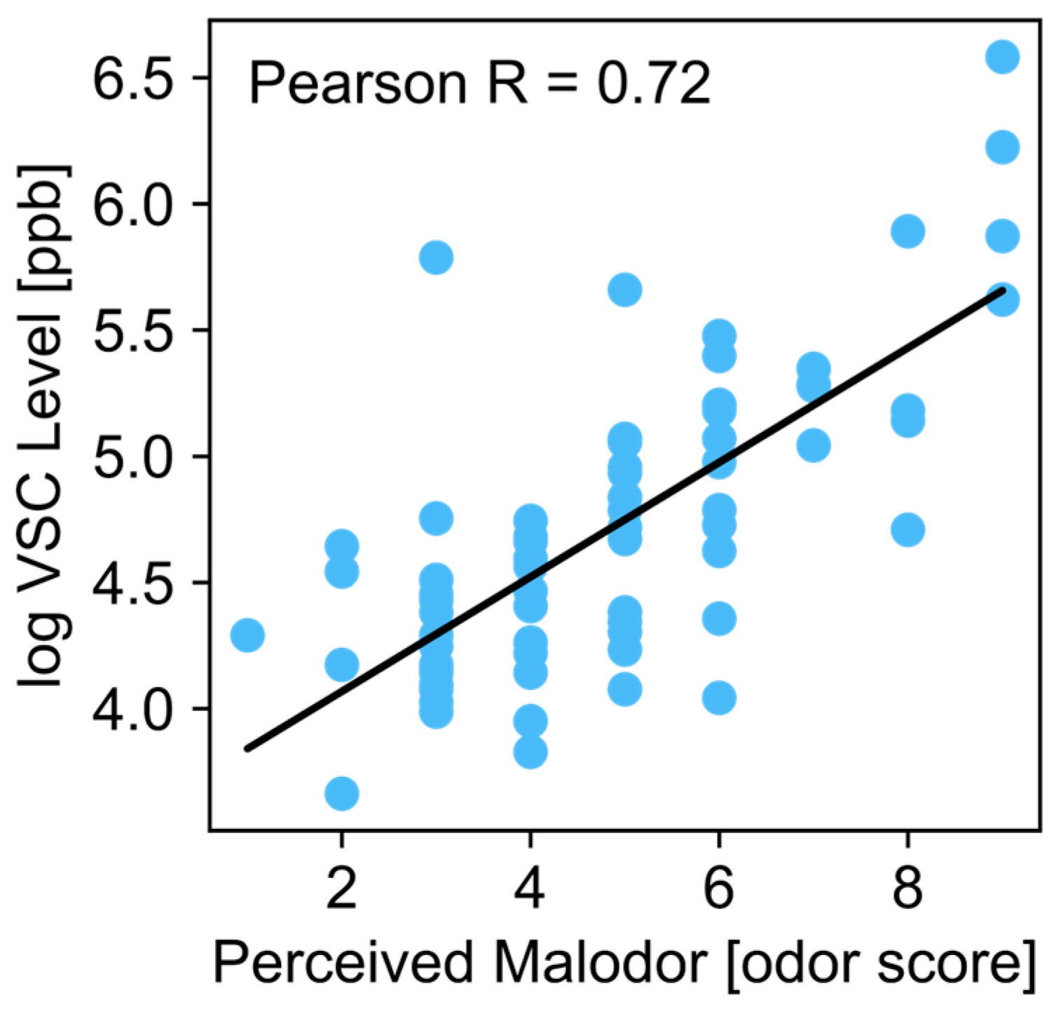 Animals 15 01596 g002