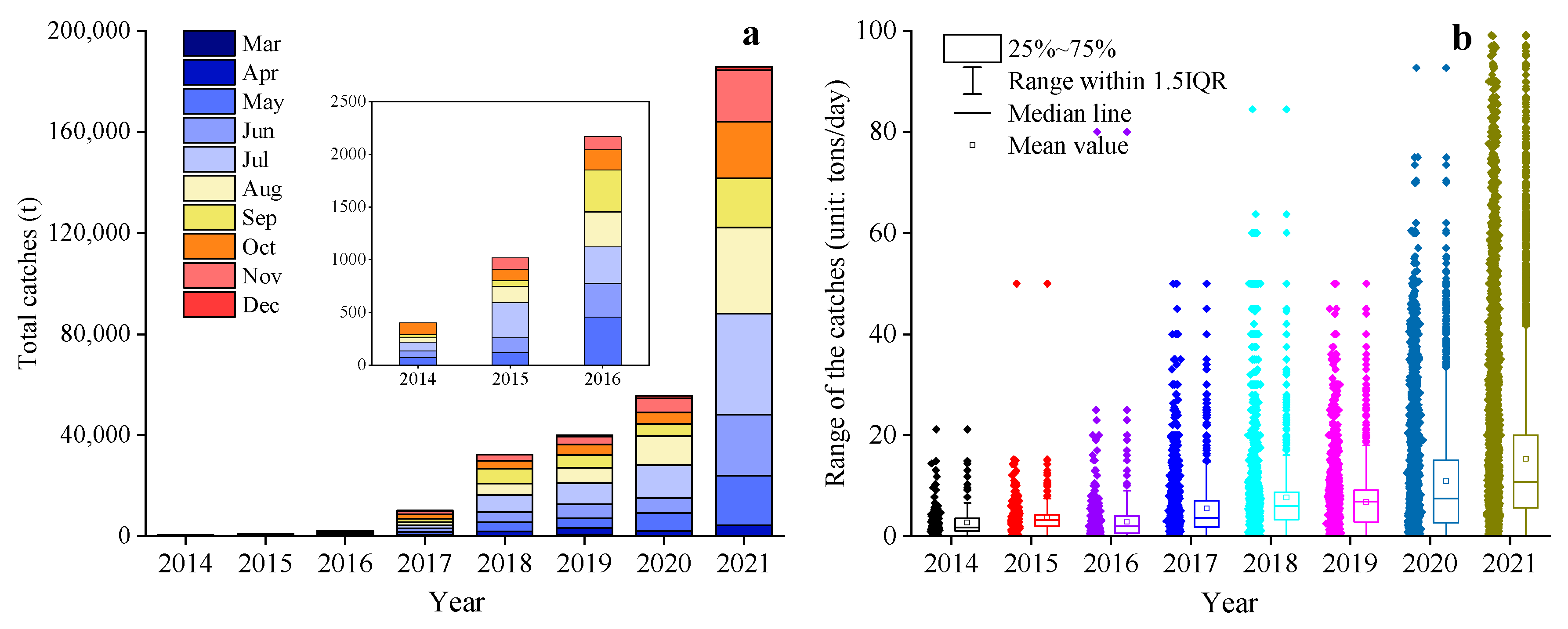 Animals 15 01597 g003 Animals 15 01597 g003